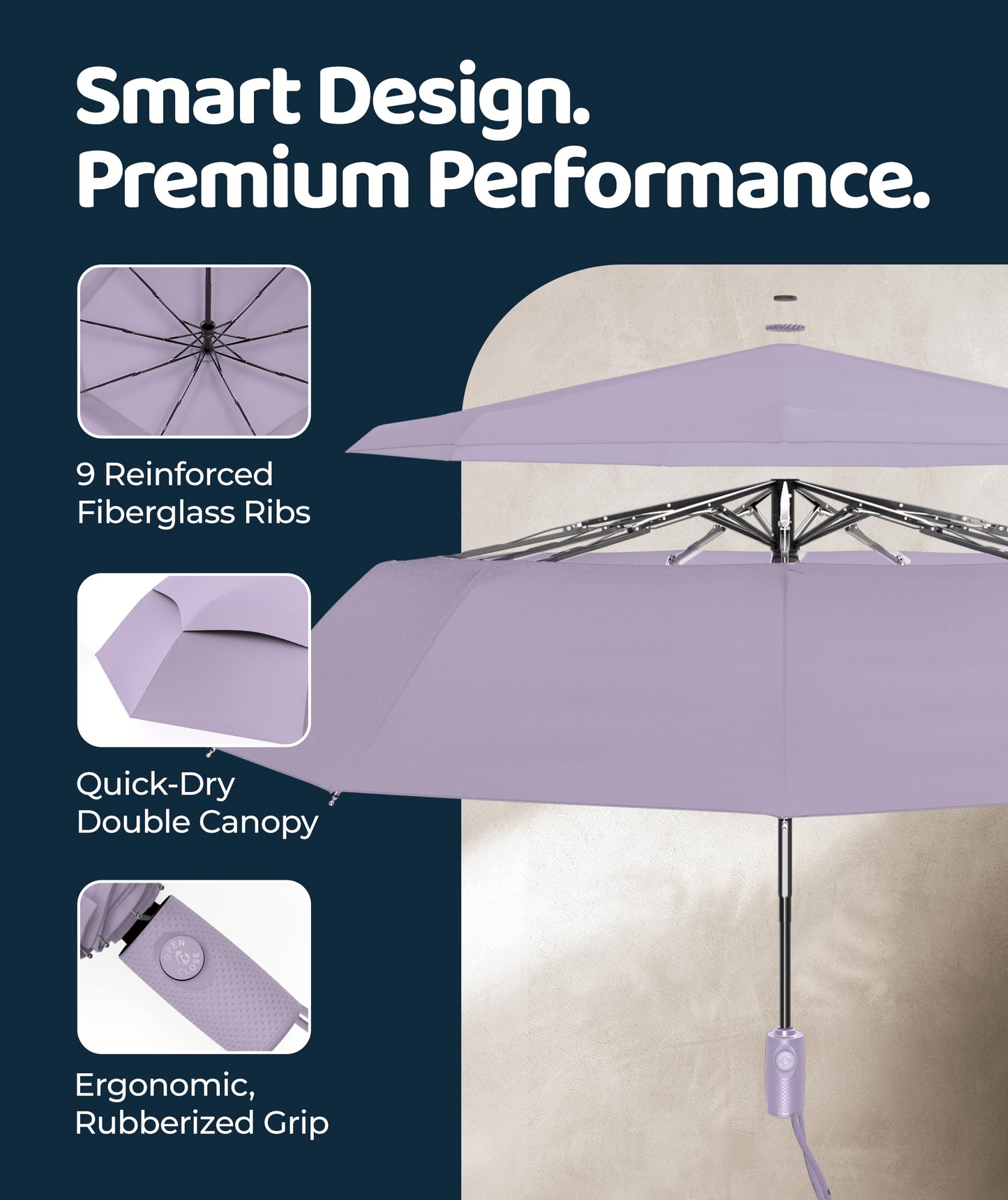 Repel Windproof Travel Umbrella - Compact & Withstands Winds up to 100MPH , Strongest Premium Auto Folding Umbrella for Rain and Sun - Durable, Light & Portable for Women & Men , Fits Backpack & Cars