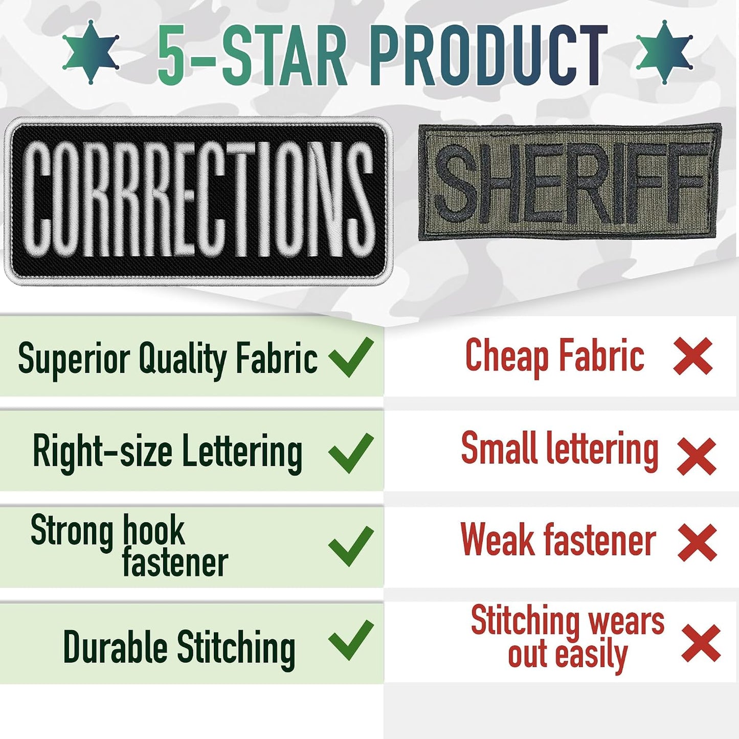Corrrections Officer Embroidered Patch Set – 3x8 inch & 2x6 inch – Hook Backing BST220