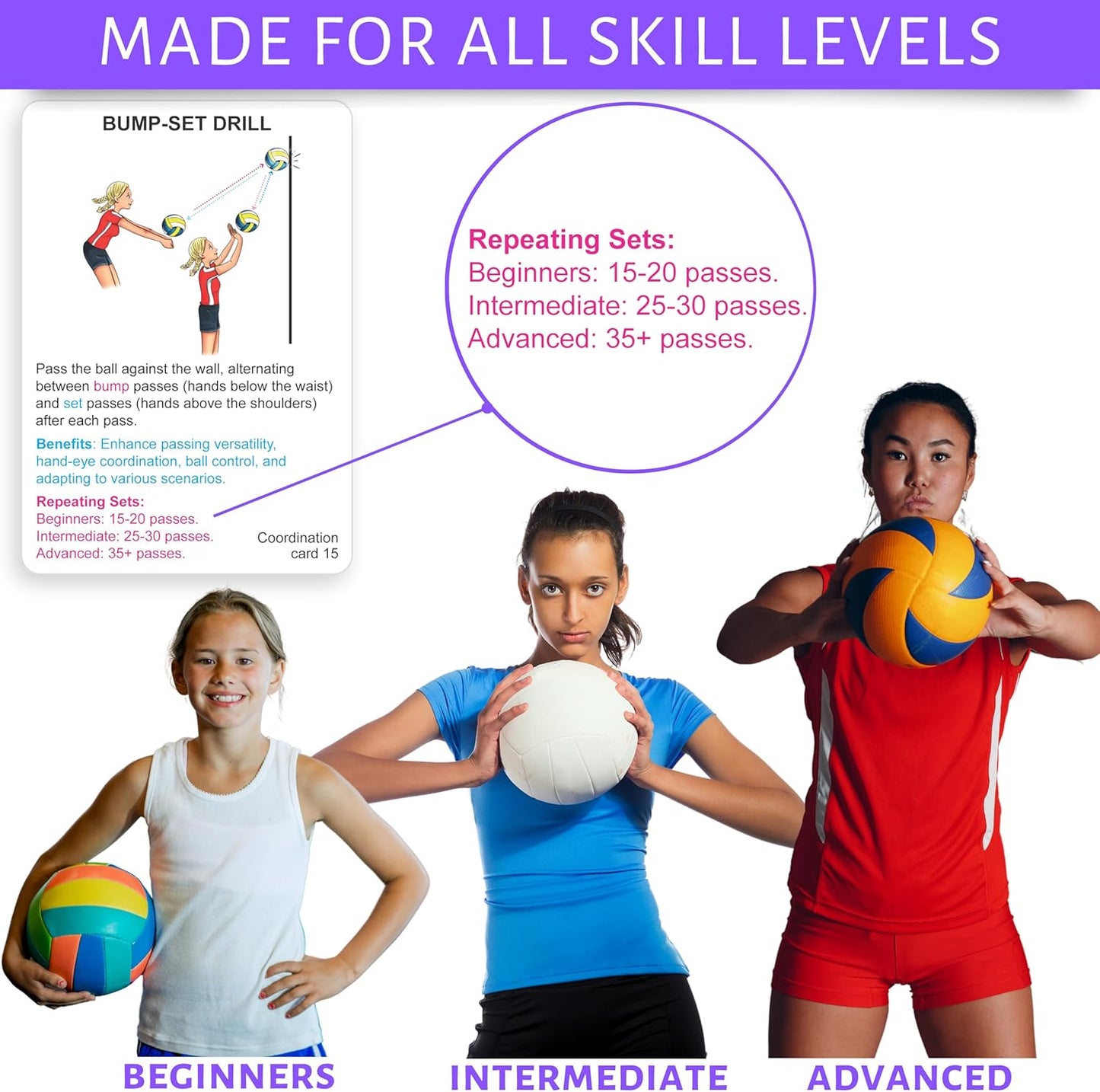 OVANTO Volleyball Training Equipment Aid – Solo Volleyball Equipment in 4 Styles to Serve, Spike, Set and Pass Like a Pro - Adjustable Volleyball Practice Equipment Gift for Beginners & Experts