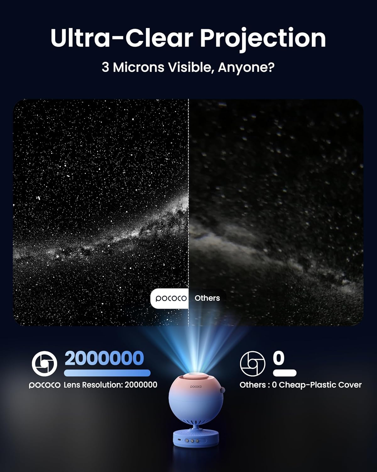 Pococo Galaxy Projector, Galaxy Star Projector for Bedroom with Replaceable Optical Film Discs 79