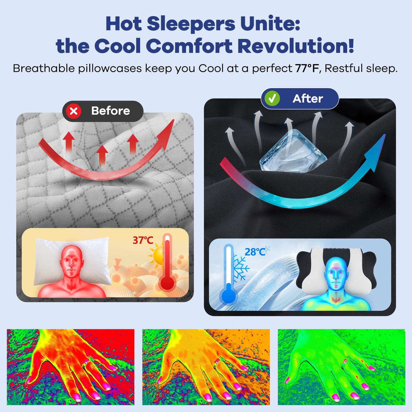 DONAMA Cervical Pillow for Neck and Shoulder,Contour Memory Foam Pillow,Ergonomic Neck Support Pillow for Side Back Stomach Sleepers with Pillowcase-Standard Size BST220