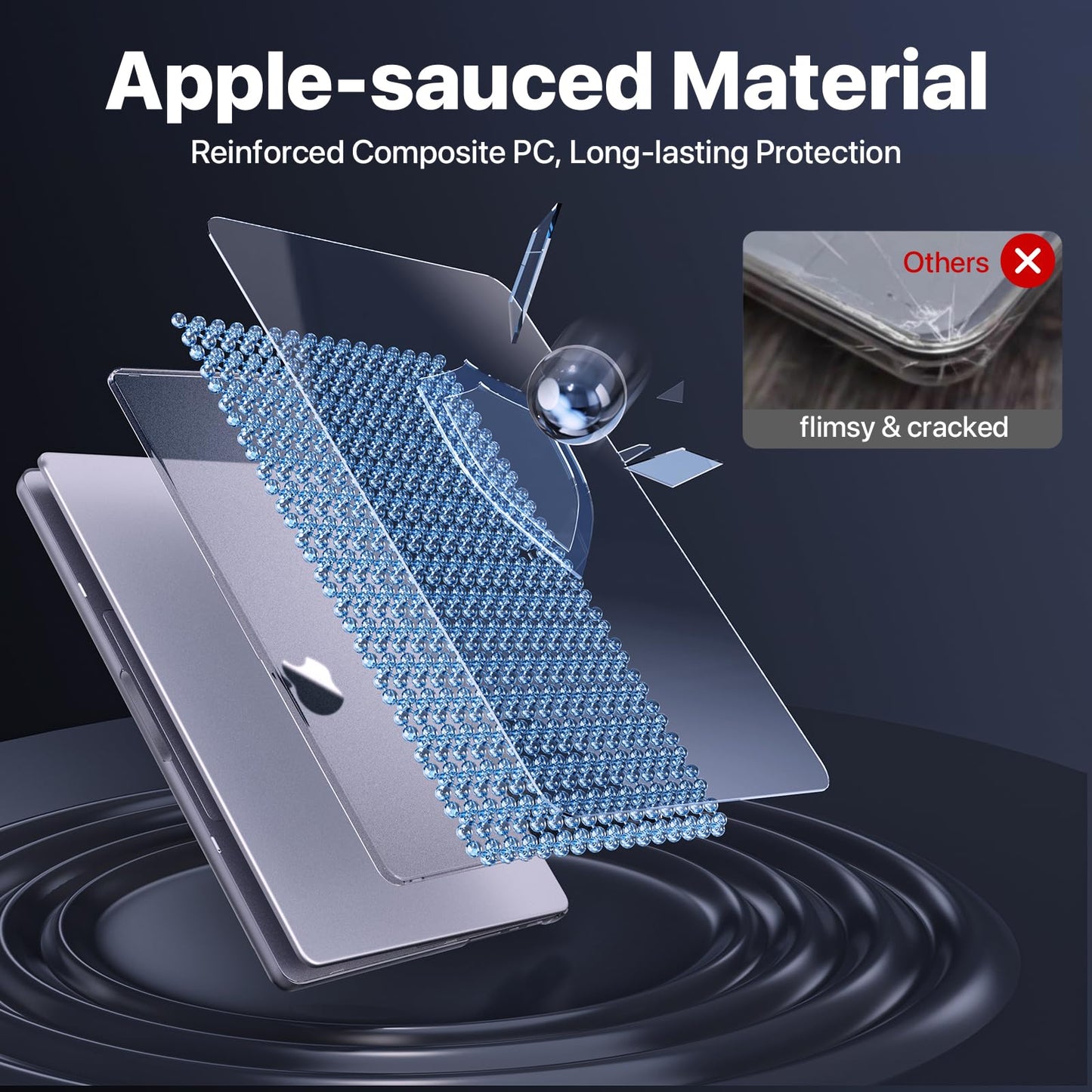 Soonjet for MacBook Pro 14 inch Case | M5 M4 M3 M2 M1 Pro/Max 2025-2021 | Same as Bare-MacBook | Protective Hard Shell Laptop Cover | Frosted Clear