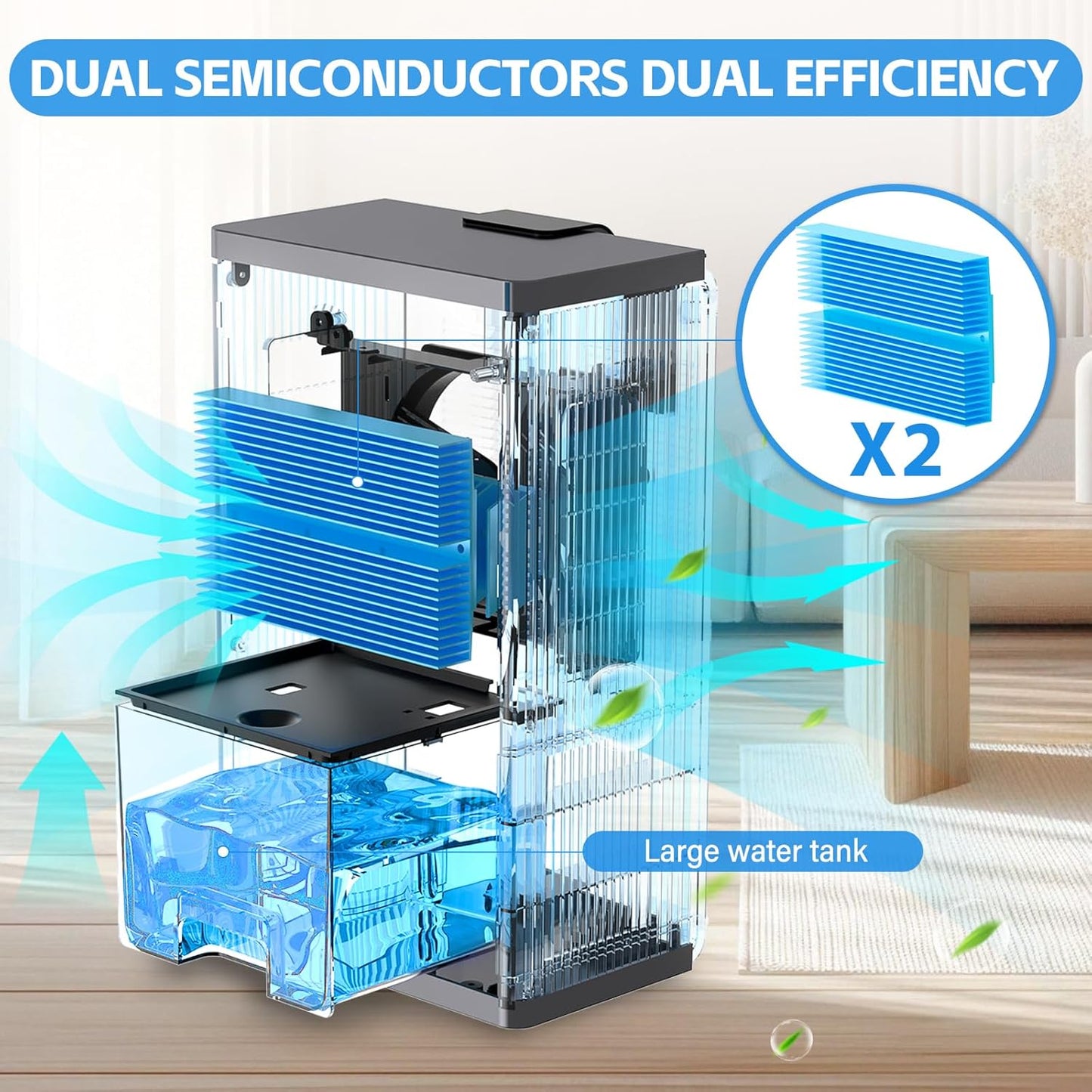 PSOS Dehumidifier 86