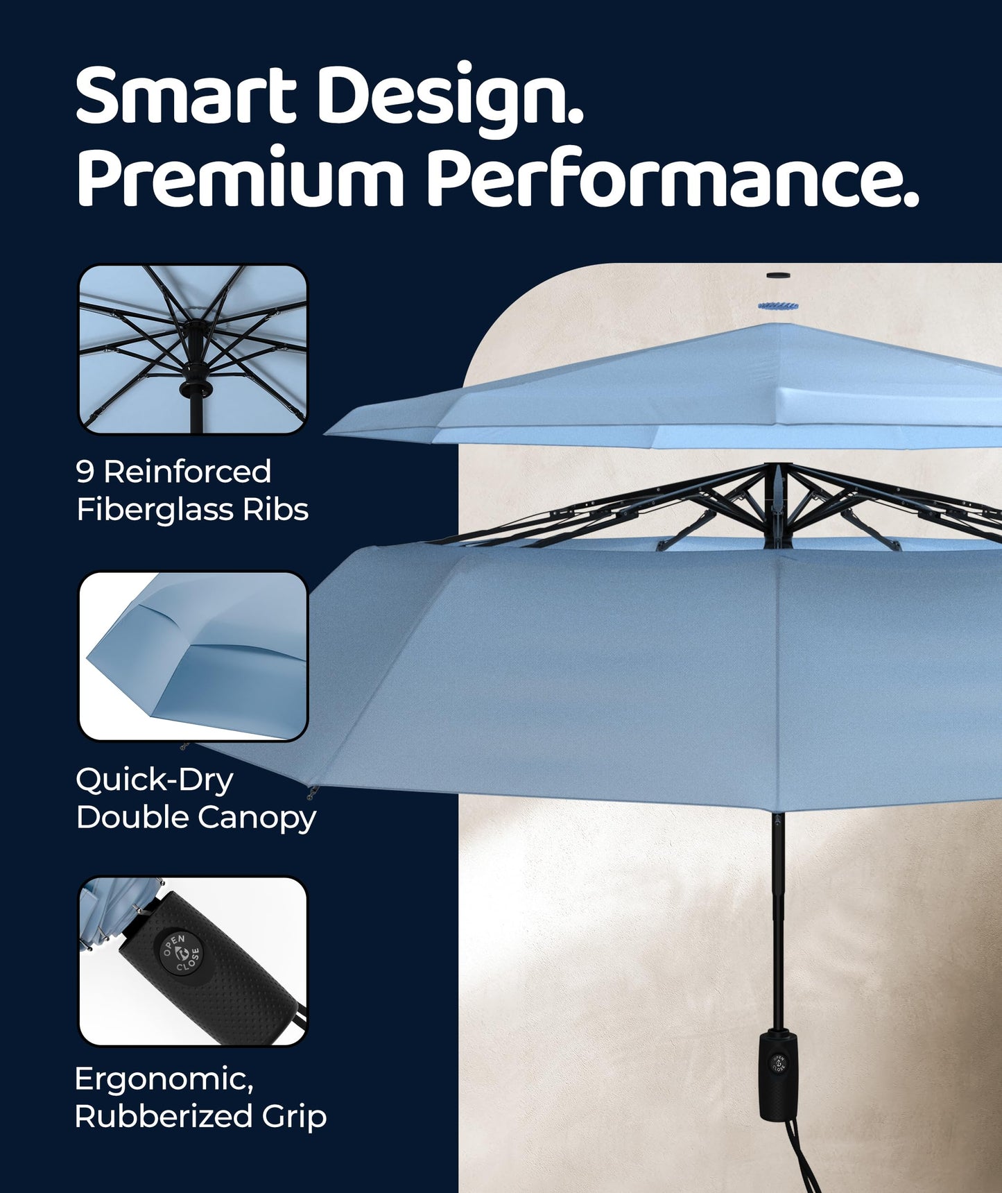Repel Windproof Travel Umbrella - Compact & Withstands Winds up to 100MPH , Strongest Premium Auto Folding Umbrella for Rain and Sun - Durable, Light & Portable for Women & Men , Fits Backpack & Cars