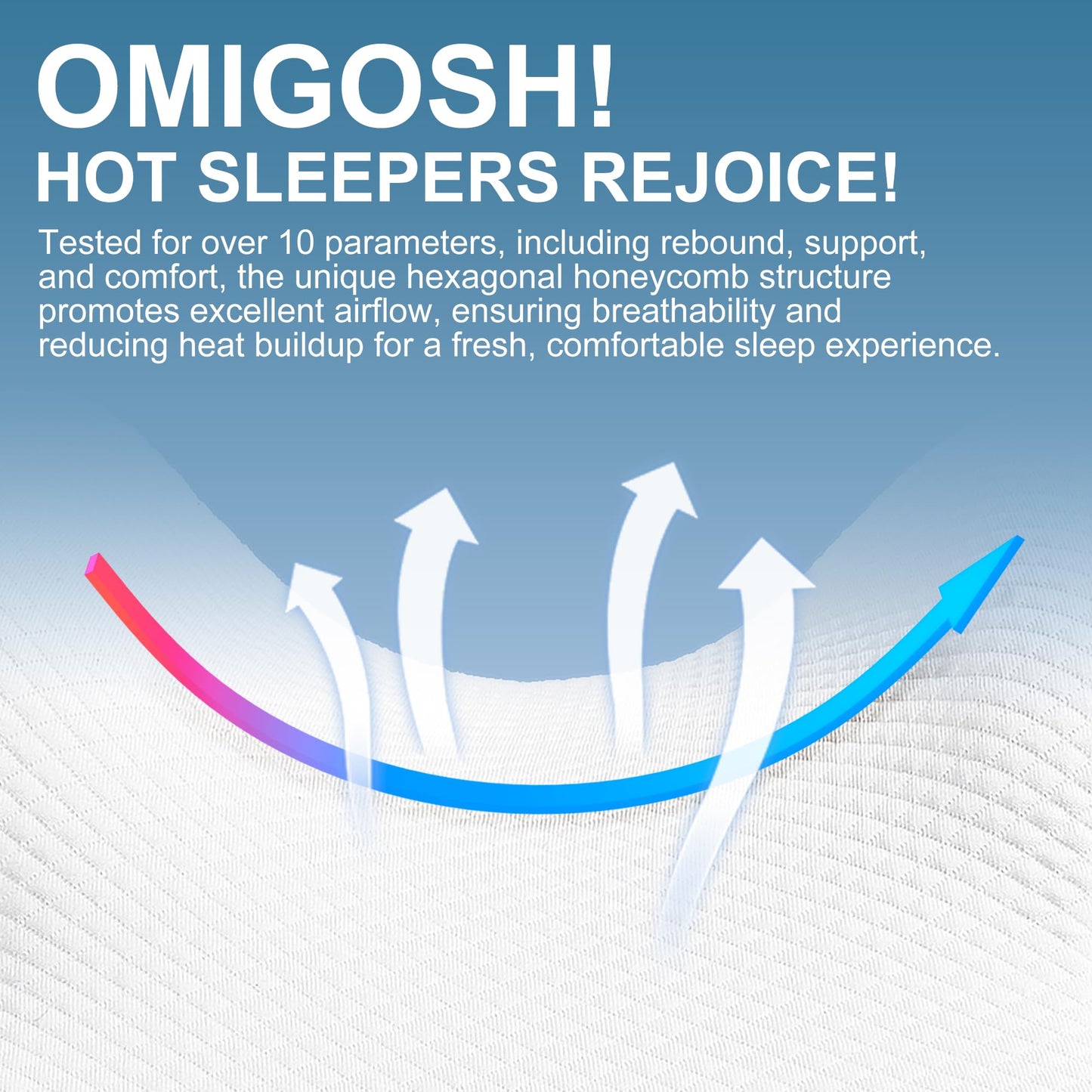 UJPFEO Knee Pillow for Side Sleepers,Leg Pillows for Sciatica,Knees,HIPS,Joints Between Legs,Back Pain Relief When Side Sleeping Spine Alignment Support for Knee Surgery Recovery,Grey WN420