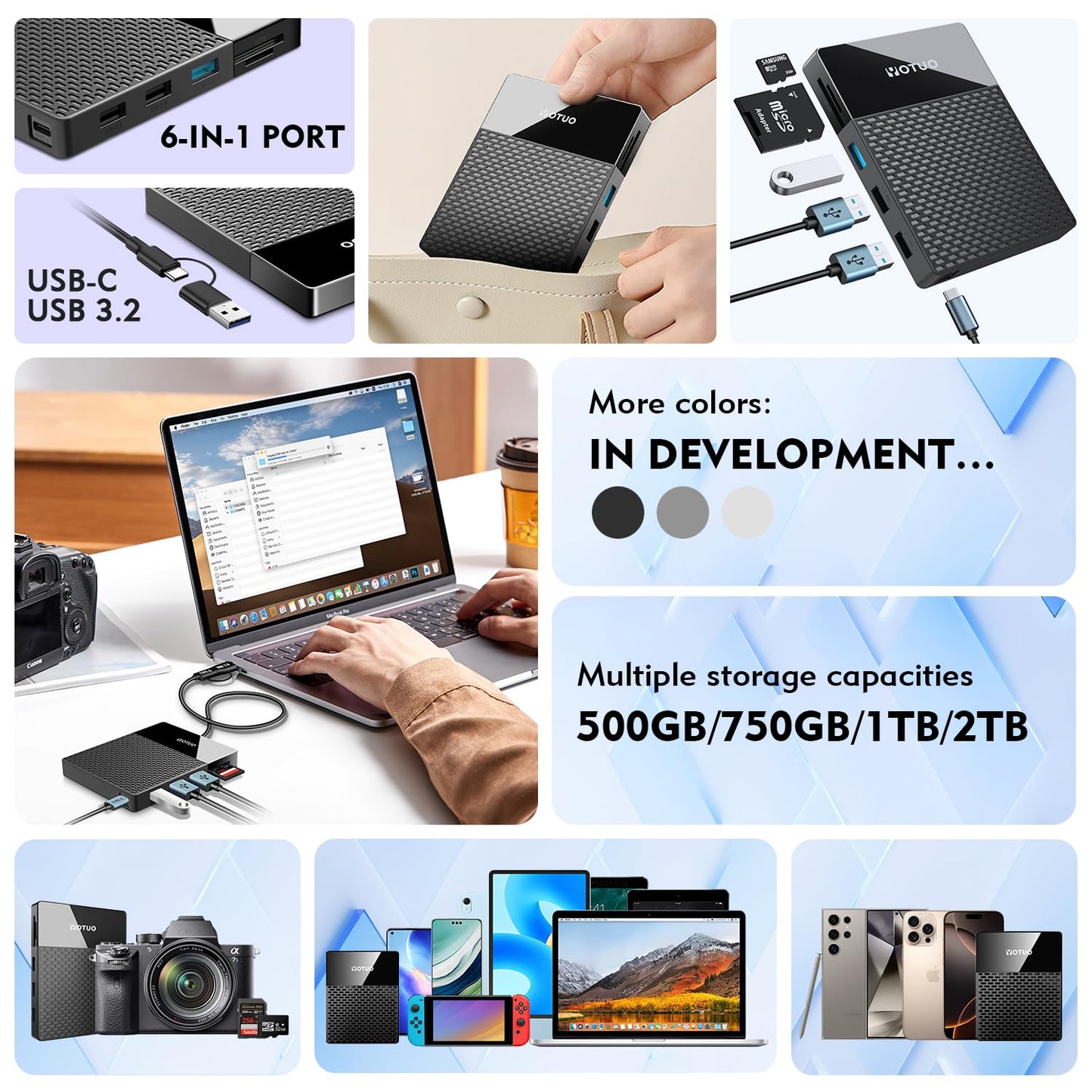 YOTUO 1TB External Hard Drive, USB C Multiport Hub HDD 7-in-1 RD12