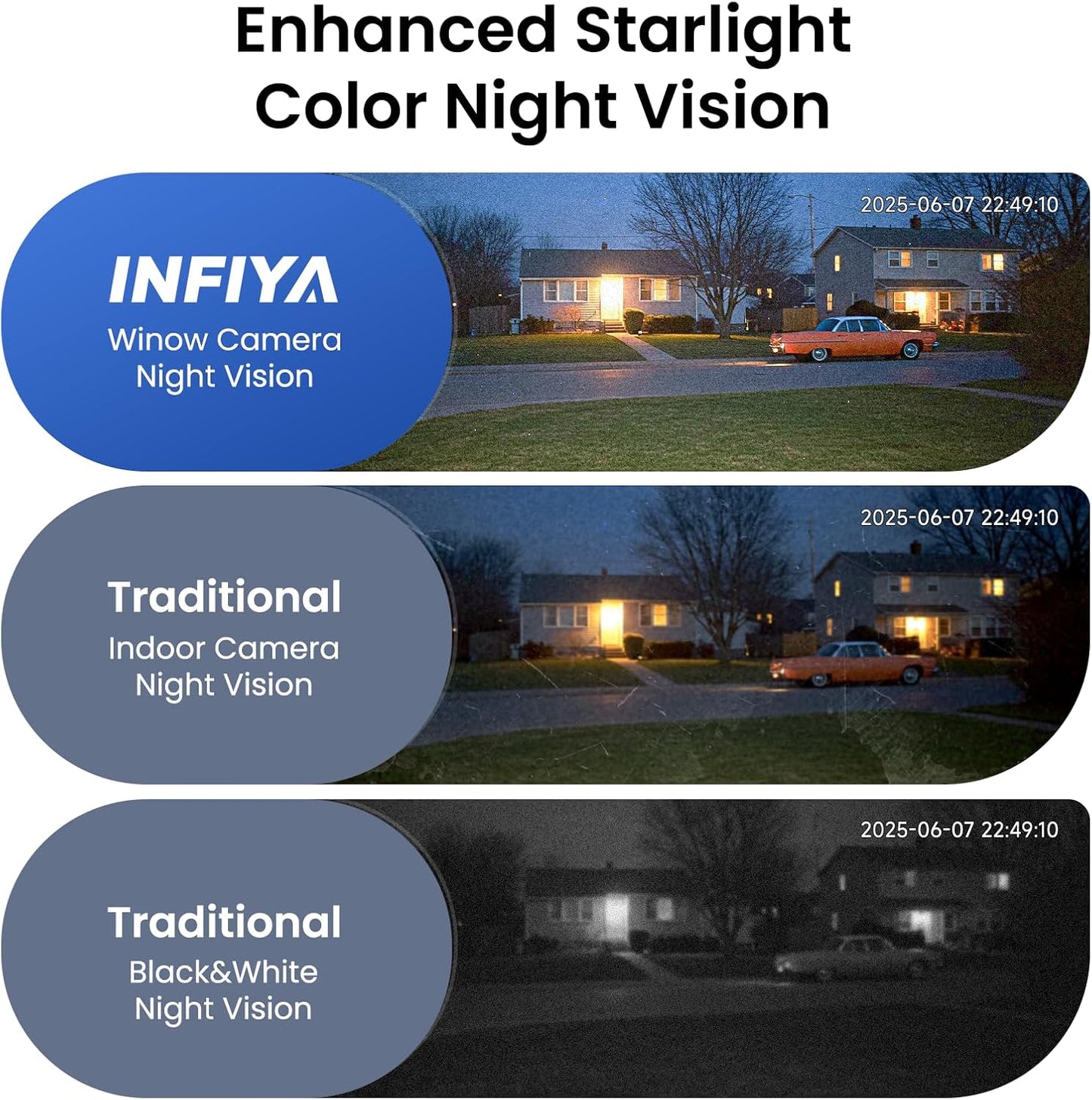 INFIYA K1 2K Dual Band Wi-Fi Window Camera 2 Pack 72
