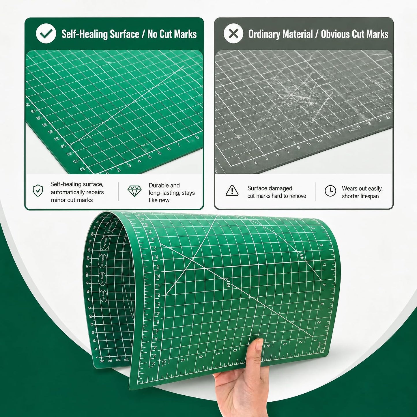 Self Healing Cutting Mat 11x17 Inch (A3) - Double Sided 5-Ply Craft Board for Sewing, Quilting, Scrapbooking & Fabric Cutting - Heavy Duty Hobby Desk Protector Pad, Green BST326H