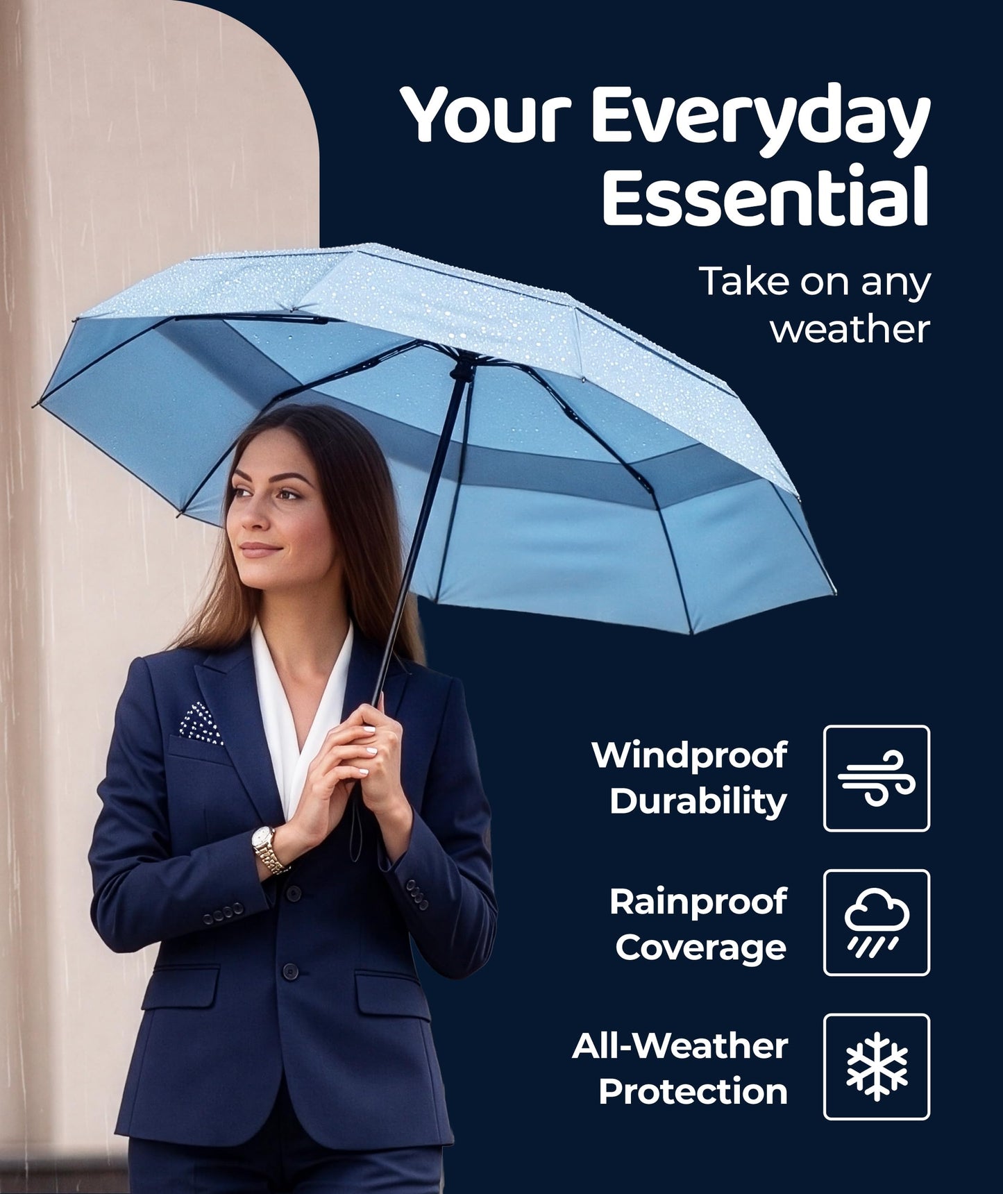 Repel Windproof Travel Umbrella - Compact & Withstands Winds up to 100MPH , Strongest Premium Auto Folding Umbrella for Rain and Sun - Durable, Light & Portable for Women & Men , Fits Backpack & Cars