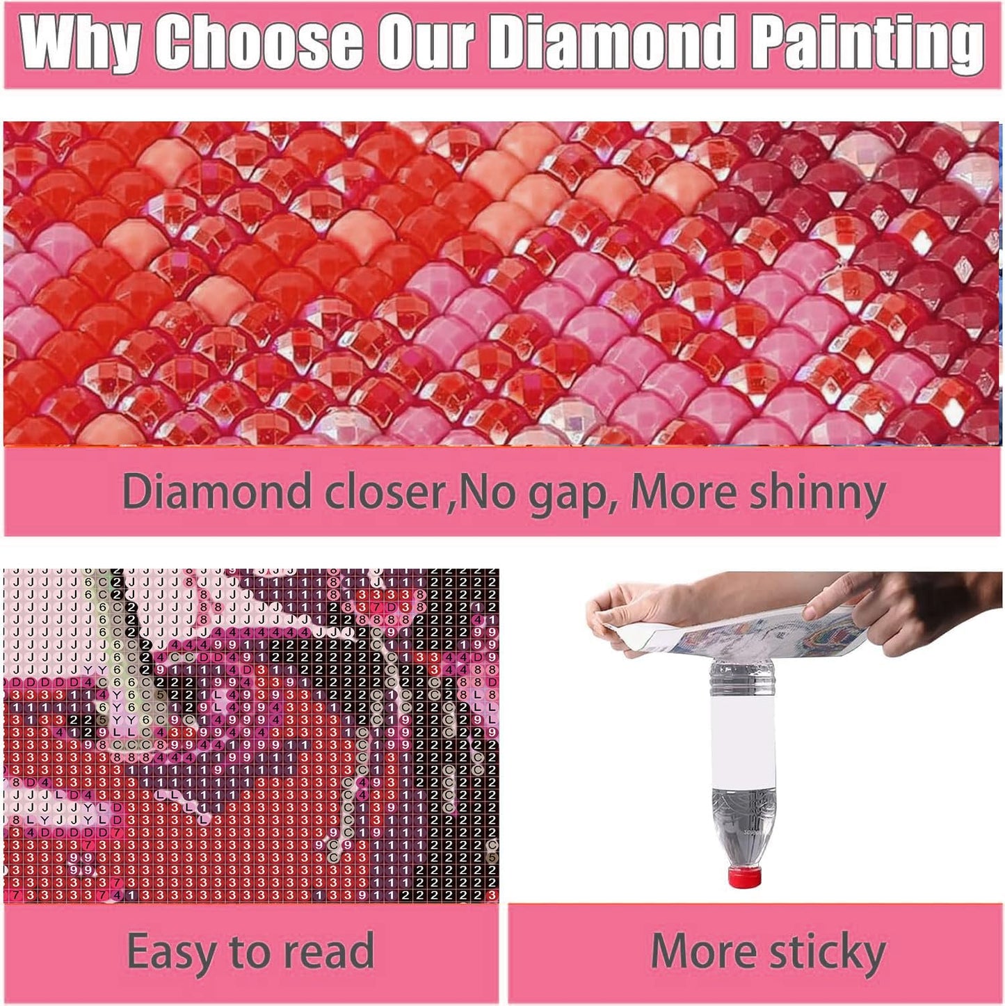 AIBOERL Cherry Diamond Art Kits for Adults,Cherry 5D Diamond Painting Kits for Adults Beginners,DIY Full Round Drill Diamond Dot Painting Gem Art Kits for Adult, Home Wall Decor 12x16Inch BST220