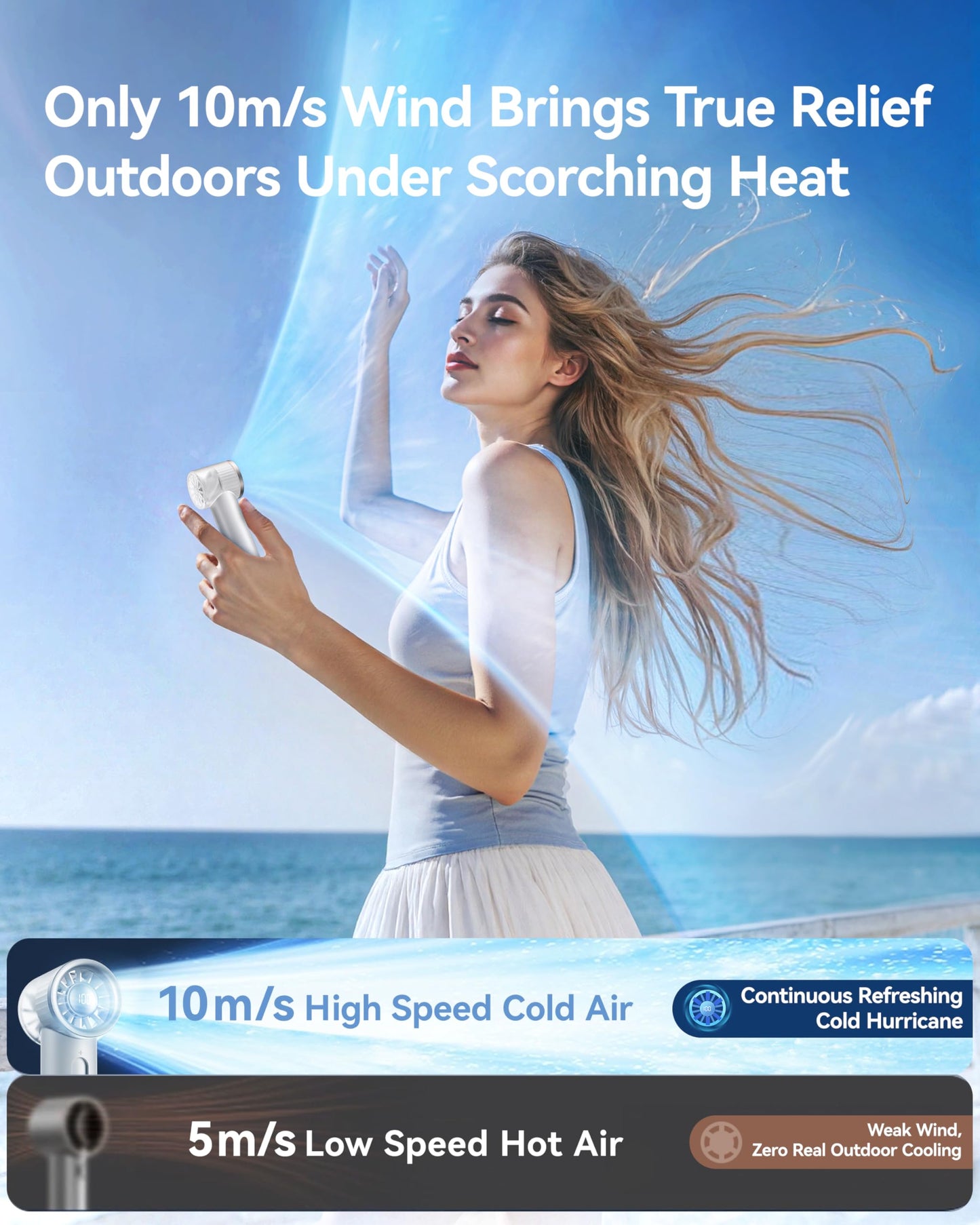 RANVOO 2026 Mini & Powerful Turbo 100 Speeds Cooling Handheld Fan Rechargeable LED Display for Outdoor Travel Portable Hand Fan, Gifts for Women & Men, Stylish, Pearly White BST202