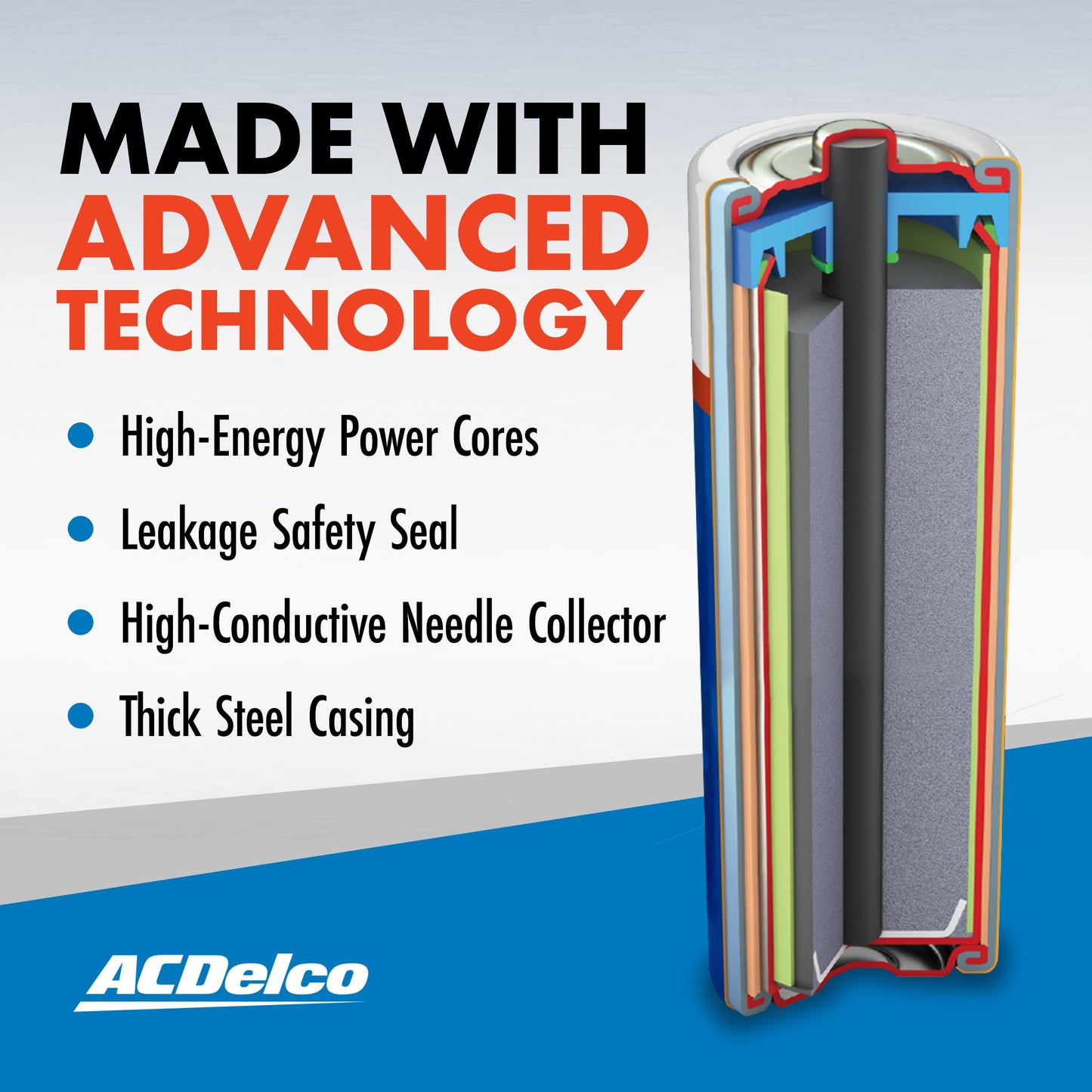 ACDelco 100-Count AA Batteries, Maximum Power Super Alkaline Battery, 10-Year Shelf Life, Recloseable Packaging