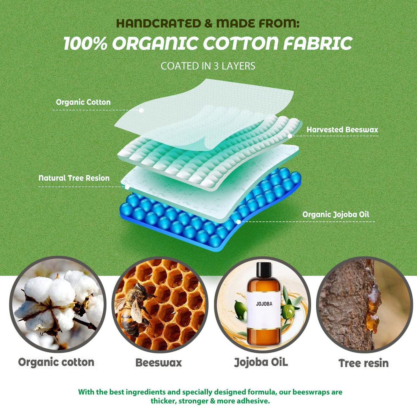Beeswax Reusable Food Wraps - (6 Packs, 3 Sizes S,M,L, with 2 Meter Hemp Rope, Two Buttons) Plastic and Silicone Free, Eco-friendly Wrap, Wax Paper for Food,Flower BST220