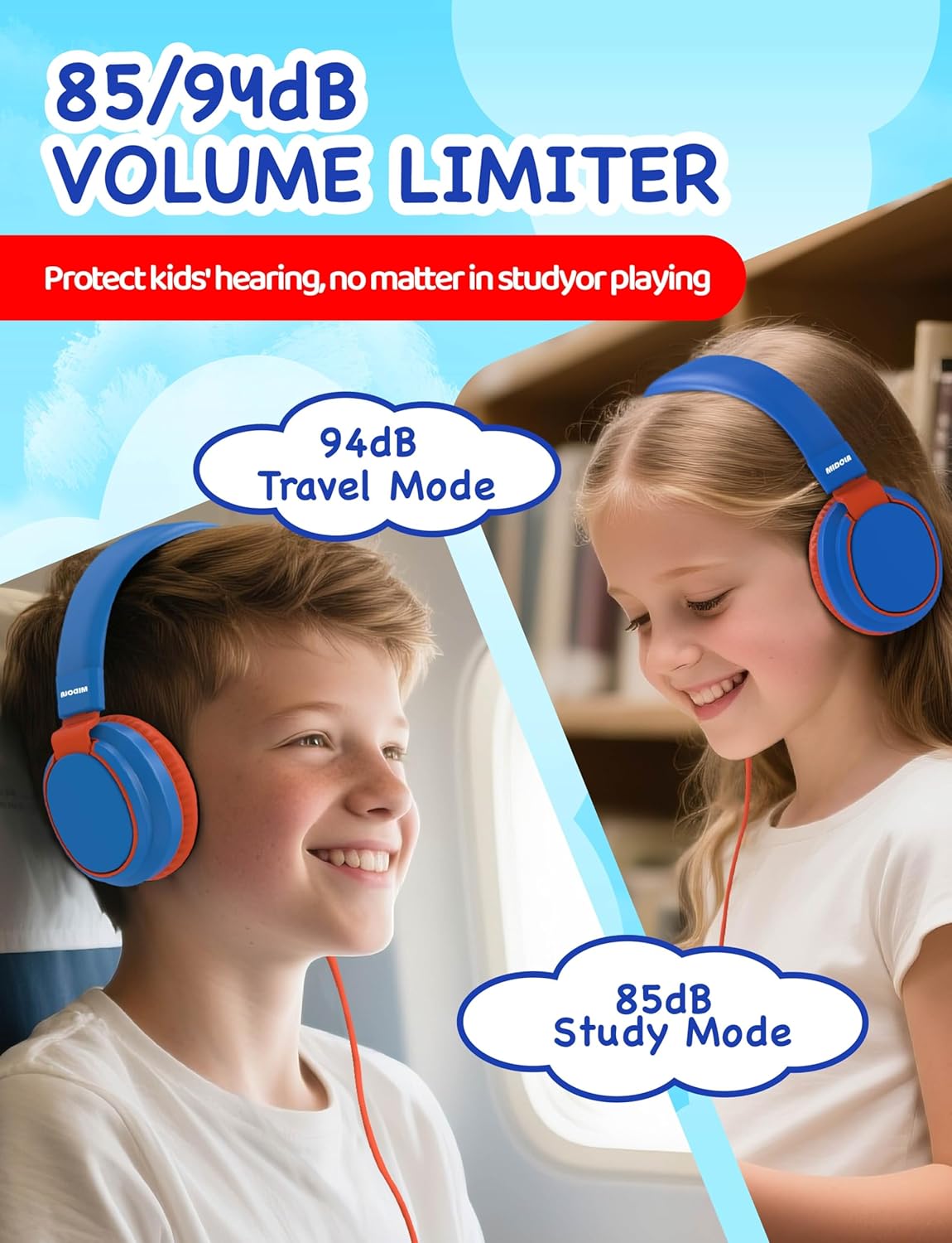 MIDOLA Kids Headphone Wired 38