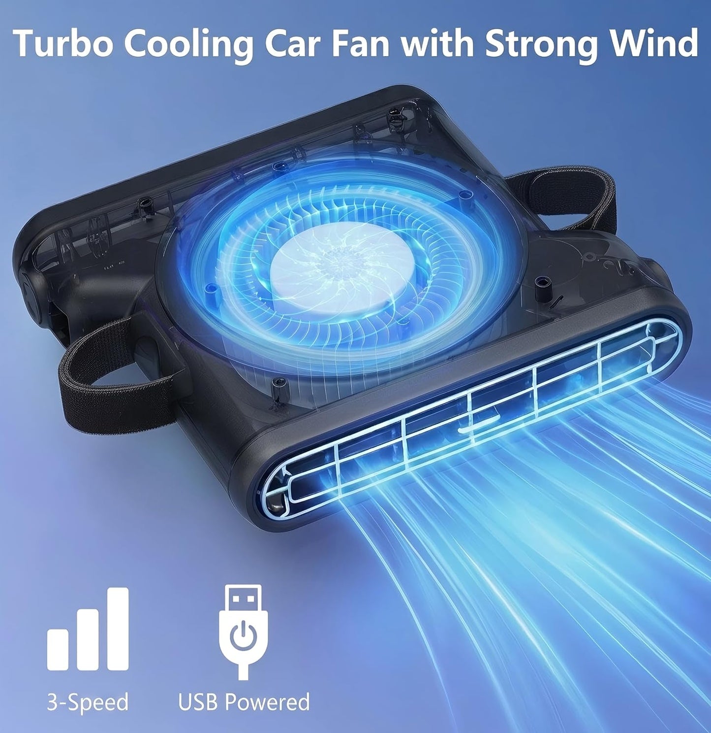 ElfTrip Car Seat Fan with Dual Air Outlets, USB Car Fans for Backseat for Kids for Driver Passenger, Stronger 3 Speeds, Forward or Backward Airflow, Fits in Most Car SUV Trucks(1 Pack No Battery)