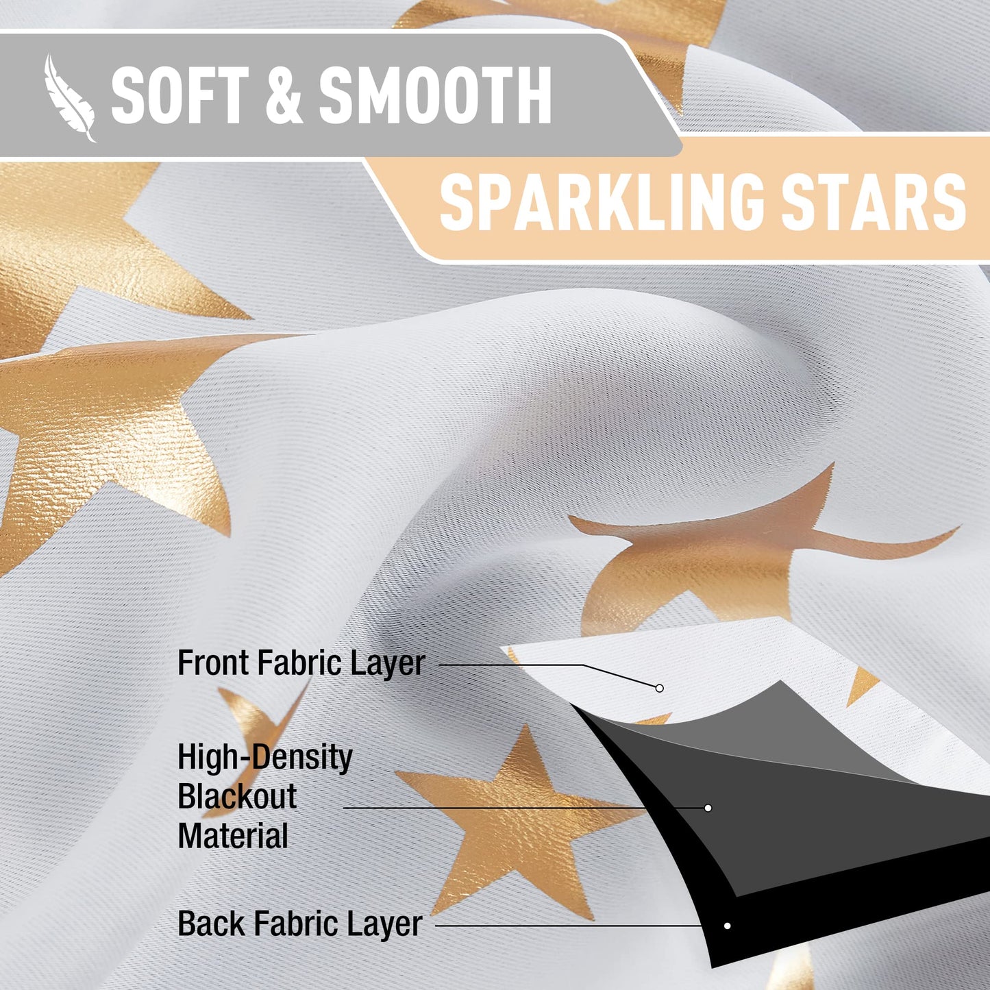 Treatmentex Gold Star Black Full Blackout Curtains for Boys Bedroom, Metallic Window Panels for Baby Nursery Room Grommet Top 2 pcs(Black Gold, 50x63in) BST202