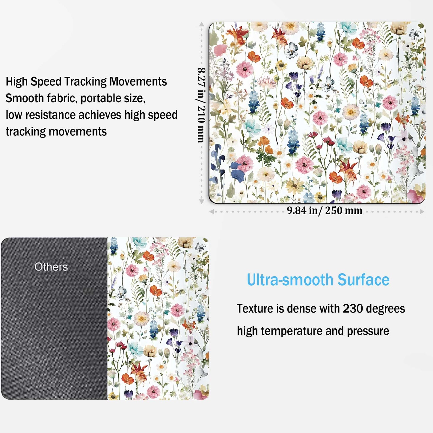 Square Mouse Pad with Non-Slip Rubber Base,Washable Square Cloth Mousepad, Non-Slip Rubber Base for Wireless Mouse for Computers, Laptop, Gaming, Office & Home WN420