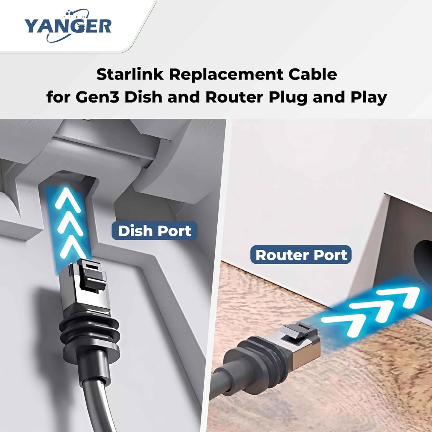 YANGER Starlink Gen 3 Cable 100FT Ethernet Cable, Starlink Mini, Starlink Cable Extension, Replacement Cable Durable Waterproof Outdoor Design, Grey WN420