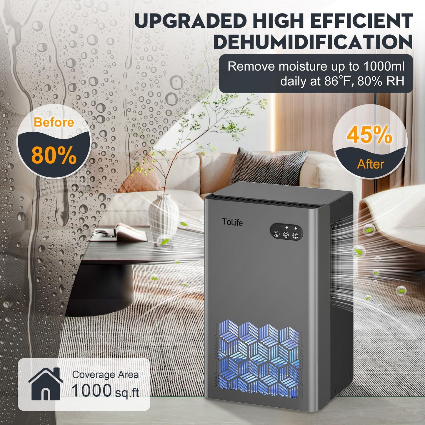 ToLife Dehumidifier for Home, 1000 sq.ft Dehumidifiers for Basement Bedroom Bathroom with 95 OZ Water Tank, Auto Shut Off 7 Colors LED Light, Black