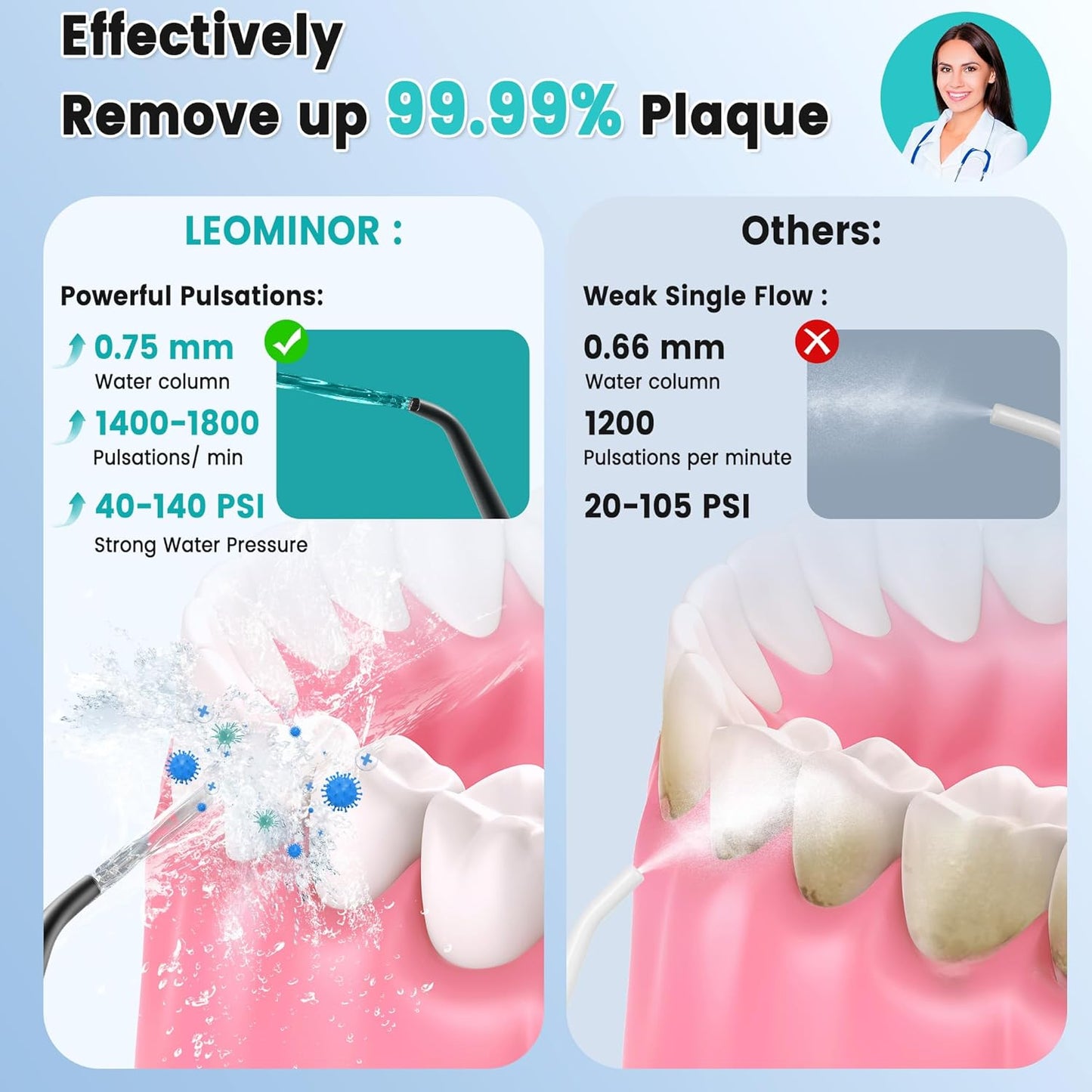 Leominor Water Flosser Pick for Teeth 86