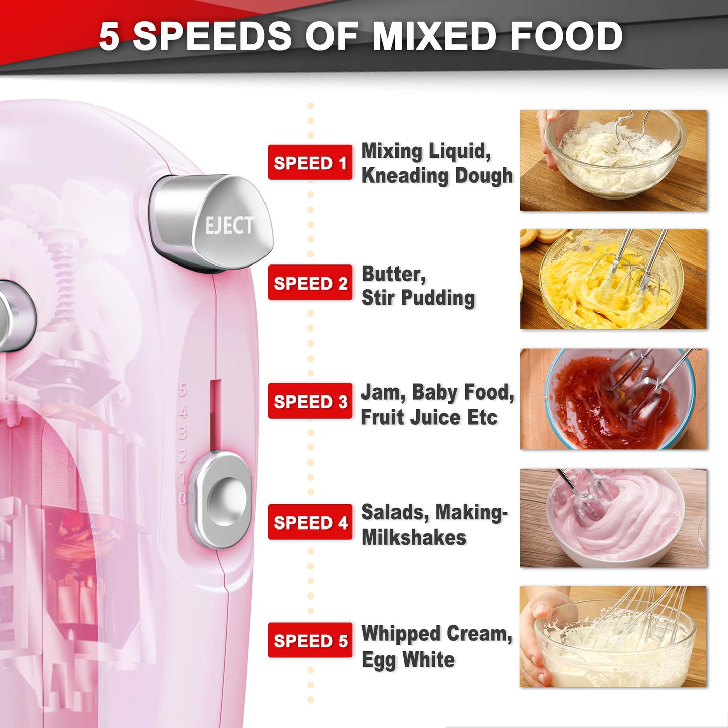 Lord Eagle Hand Mixer Electric Handheld 400W, 5-Speed Lightweight Kitchen Mixer with Storage Case, 5 Stainless Steel Attachments for Baking Cake Egg Cream Food Beater, Turbo+Eject Button, Pink