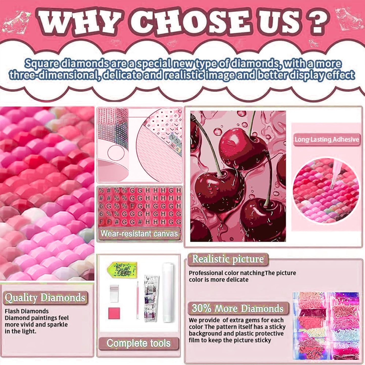 AIBOERL Cherry Diamond Art Kits for Adults,Cherry 5D Diamond Painting Kits for Adults Beginners,DIY Full Round Drill Diamond Dot Painting Gem Art Kits for Adult, Home Wall Decor 12x16Inch BST220
