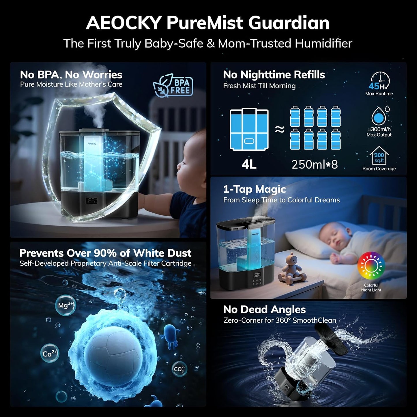 Geek-Level Aeocky Ultrasonic Humidifier 34