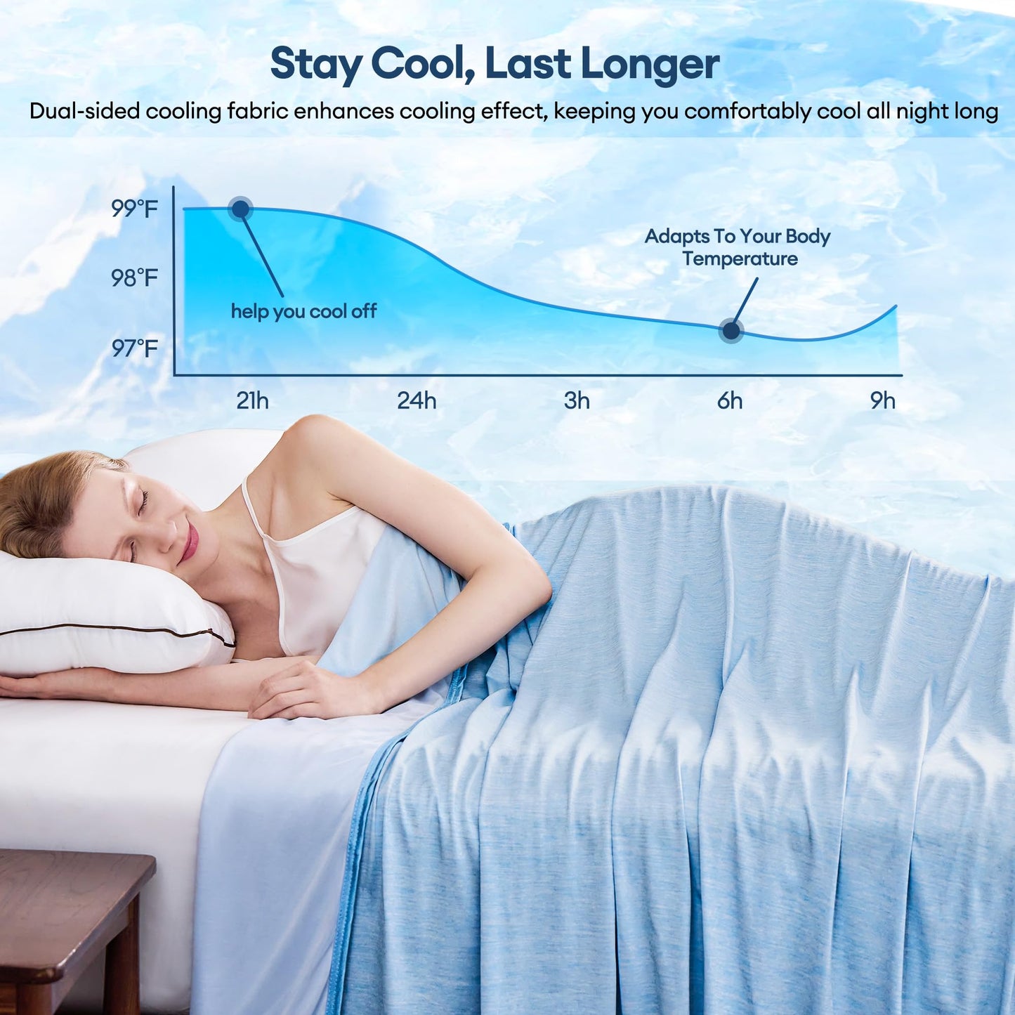 VFROO Cooling Blanket for Hot Sleepers Twin Size 60''×80'', Summer Blanket Thin Lightweight Breathable, Absorbs Sweat Heat to Keep Adults Cool, Cold Blanket for Sleeping on Bed Couch, Grey BST326H