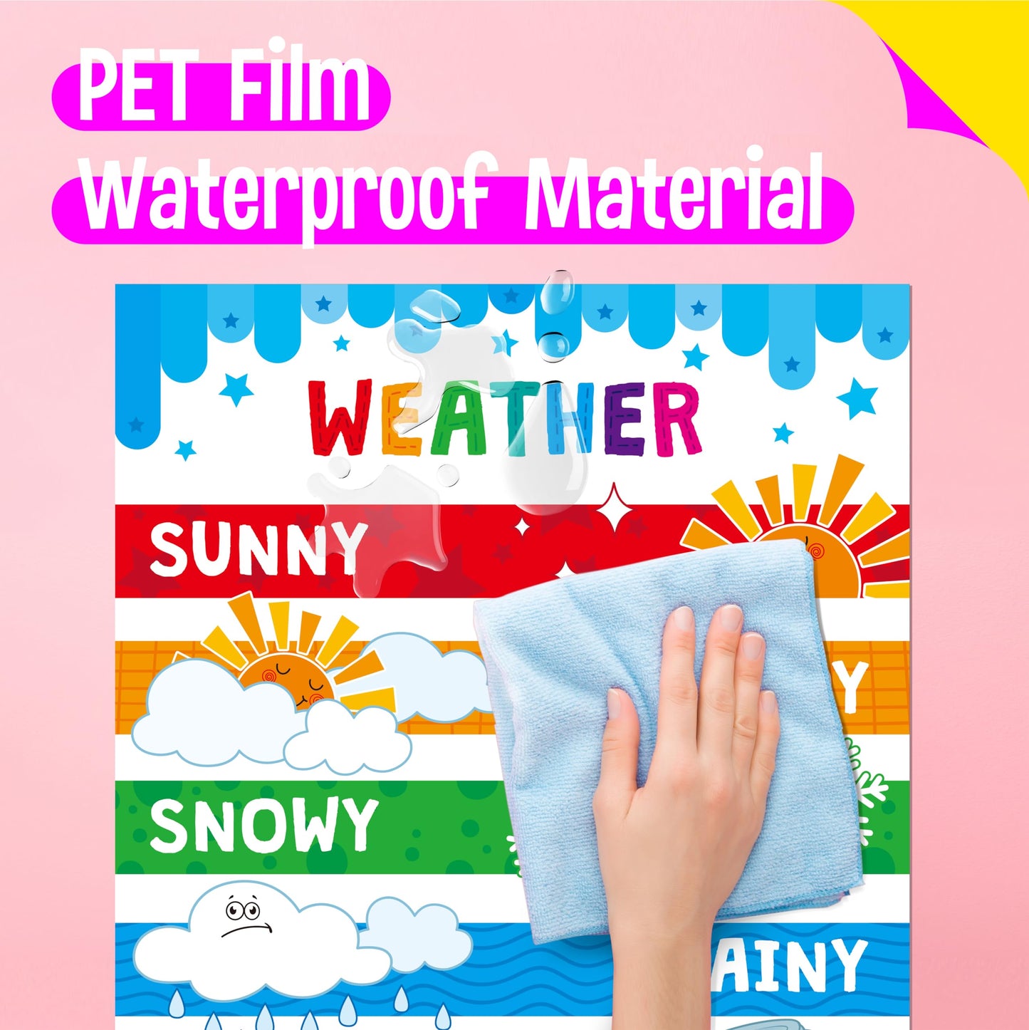 15 Reading Strategy Posters, Thick Water & Tear Resistant English Language Poster, Educational Reading Comprehension Posters for Bulletin Board, Classroom, School Supplies, Wall Decor (14.5” x 11”) BST220