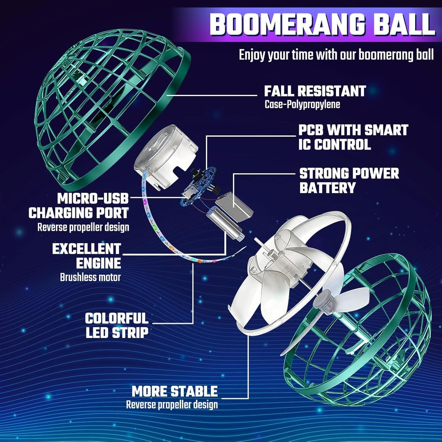 SoSuy Flying Ball, Flying Orb Ball for Kids 67