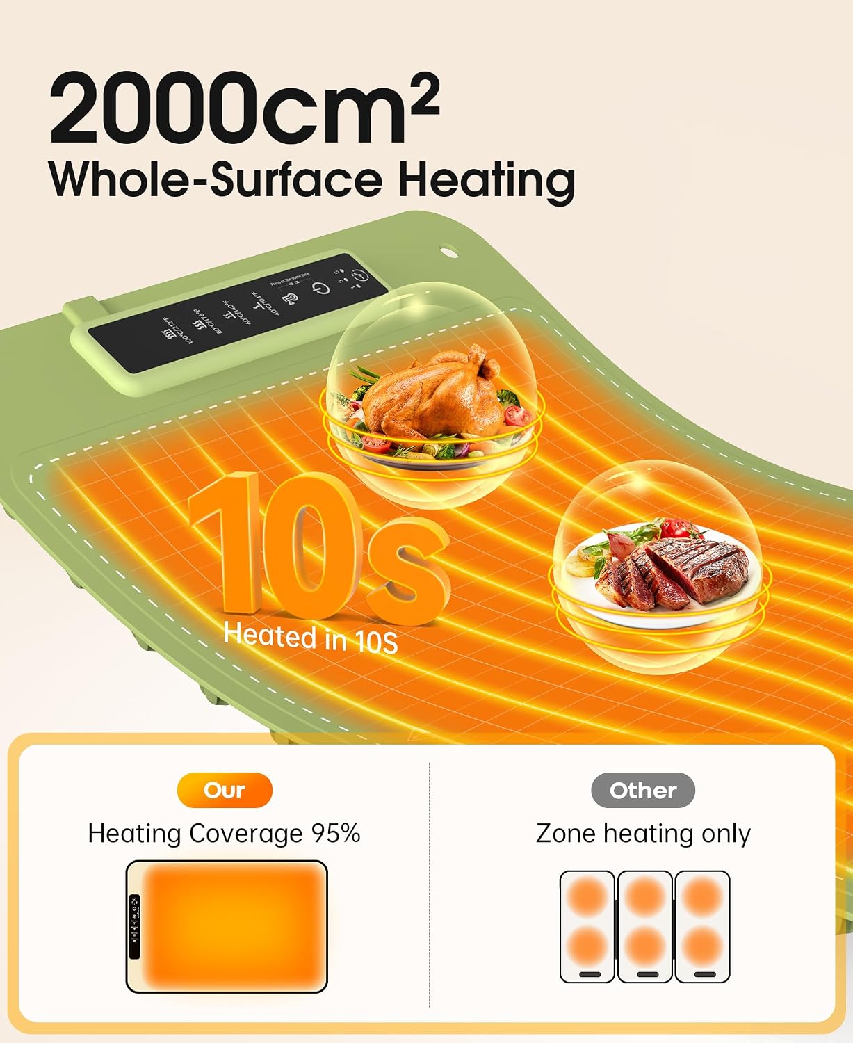 Warming Mat for Food, Rollable Electric Warming Tray, Silicone Heating Mat for Food, Food Fast Heating or Thawing Mat for Party Gatherings, Restaurants, Chafing Dish, Daily Use(Green) BST220