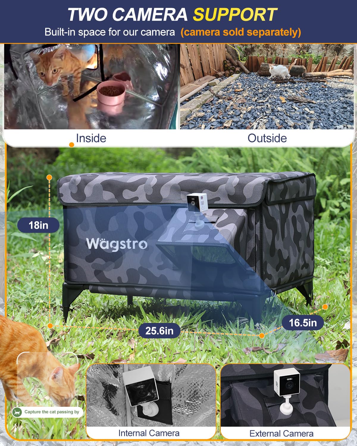Heated Cat House for Outside, Insulated Weatherproof Heated Outdoor Cat House with Waterproof Eaves & Escape Door, Elevated Outdoor Cat Shelter for Feral Stray Cat (Green, 16.5"x13"x16.9")