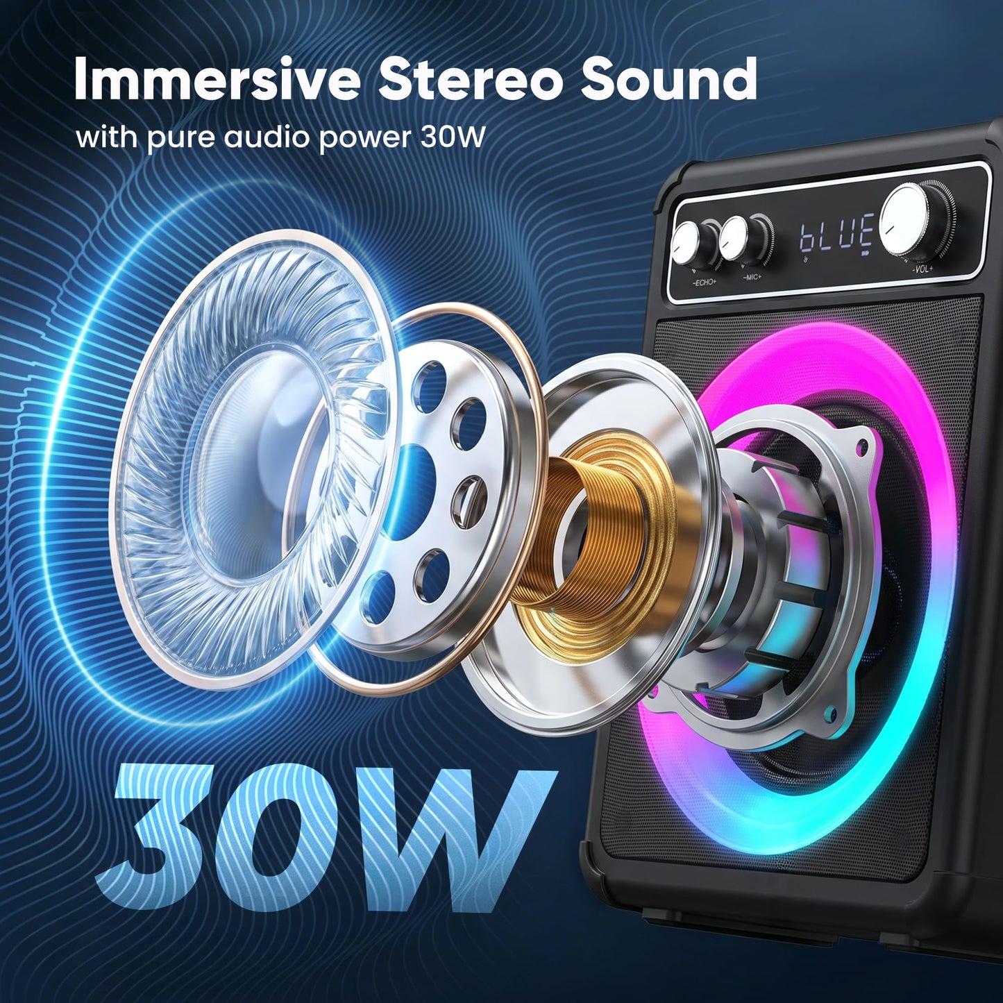 VOSOCO Karaoke Machine with 2 Wireless Microphones, Portable Bluetooth Speaker for Adults Kids, PA Systems Support TWS Echo Adjust TF USB AUX for Home Party Outdoor Travel