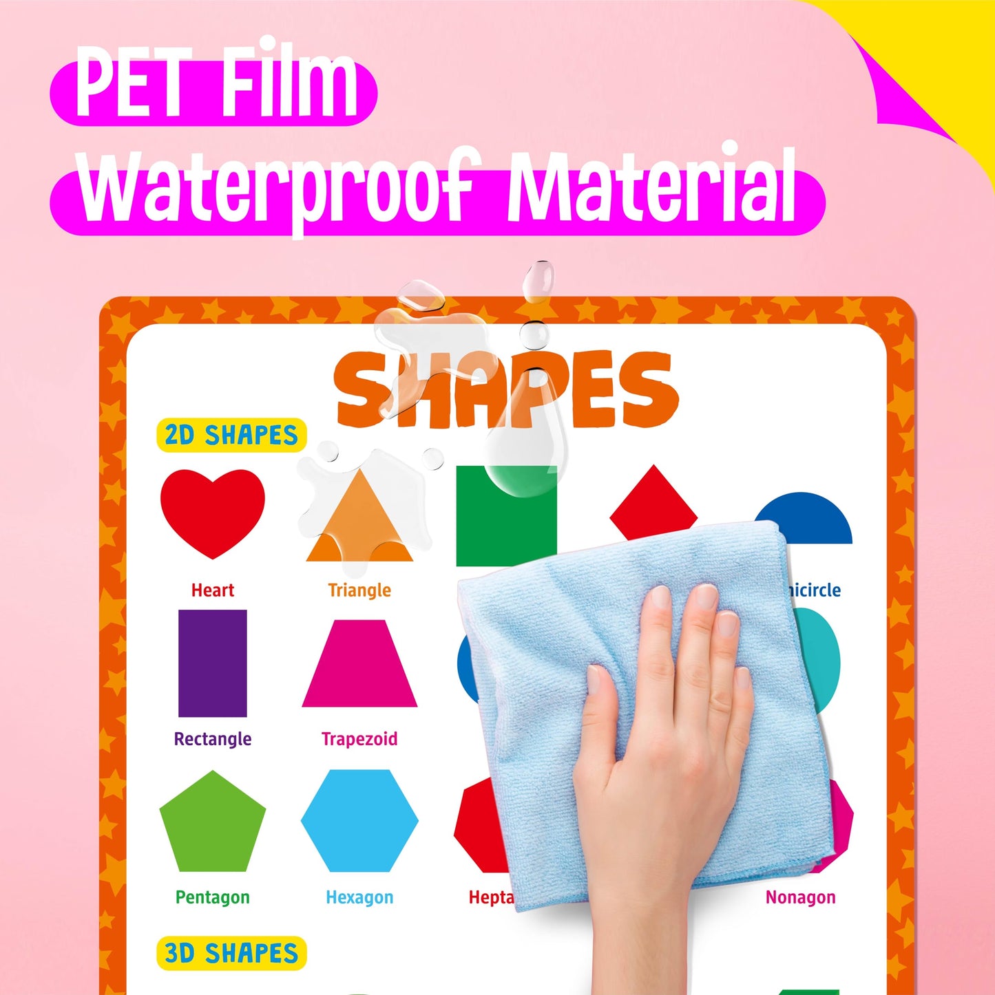 15 Reading Strategy Posters, Thick Water & Tear Resistant English Language Poster, Educational Reading Comprehension Posters for Bulletin Board, Classroom, School Supplies, Wall Decor (14.5” x 11”) BST220
