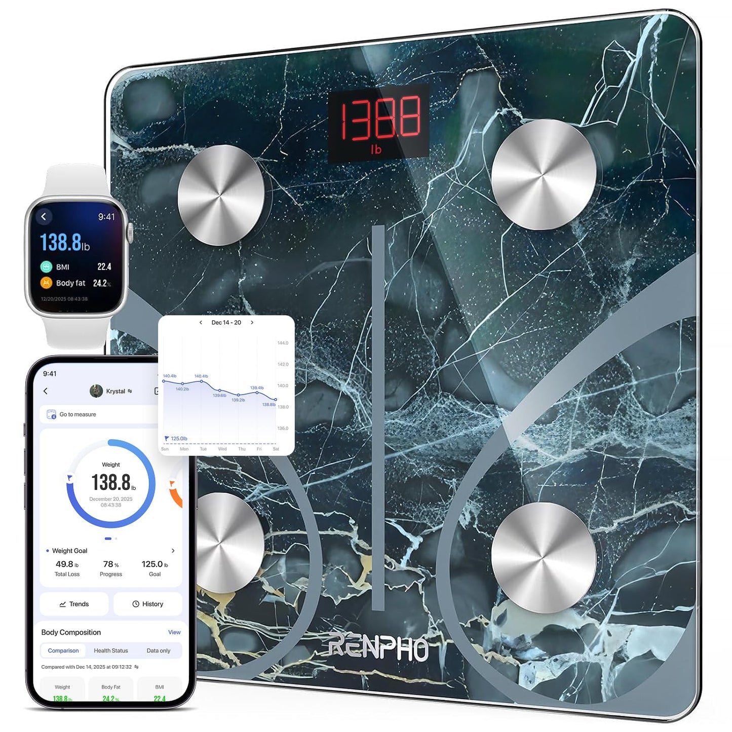 RENPHO Smart Scale for Body Weight, FSA&HSA Eligible, Bathroom Digital Scale with BMI, Body Fat, Bluetooth Fitness Equipment Sync with Apps, Accurate for Weight Loss, Home Use, 400 lbs - Elis 1