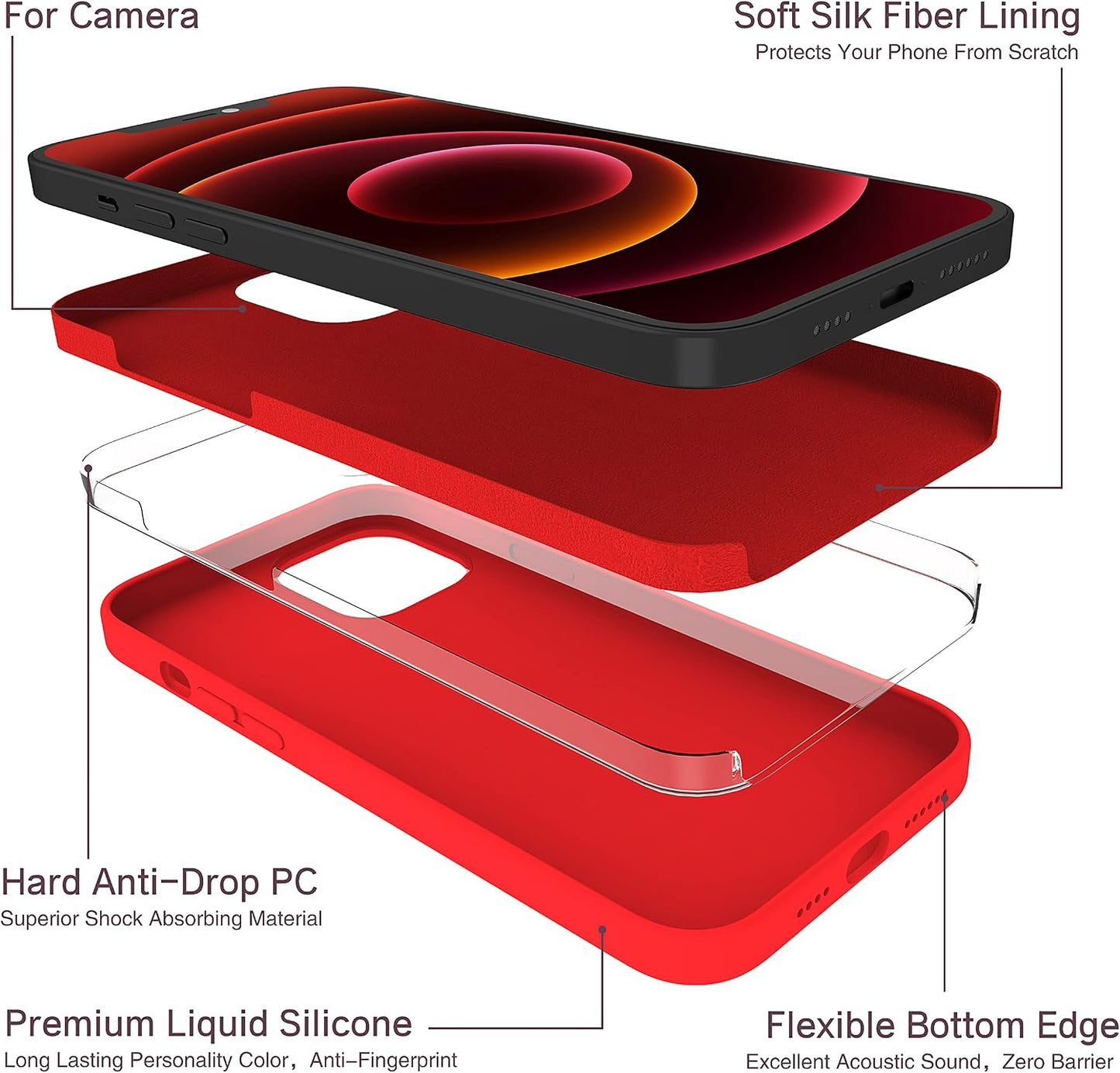 MXX Silicone Case for iPhone 13 Pro Max, W/Screen & Camera Lens Protector, Phone Cover Soft Anti-Scratch Microfiber Lining, Liquid Gel Finish Coating Full-Body Protective 6.7" (Red) WN420