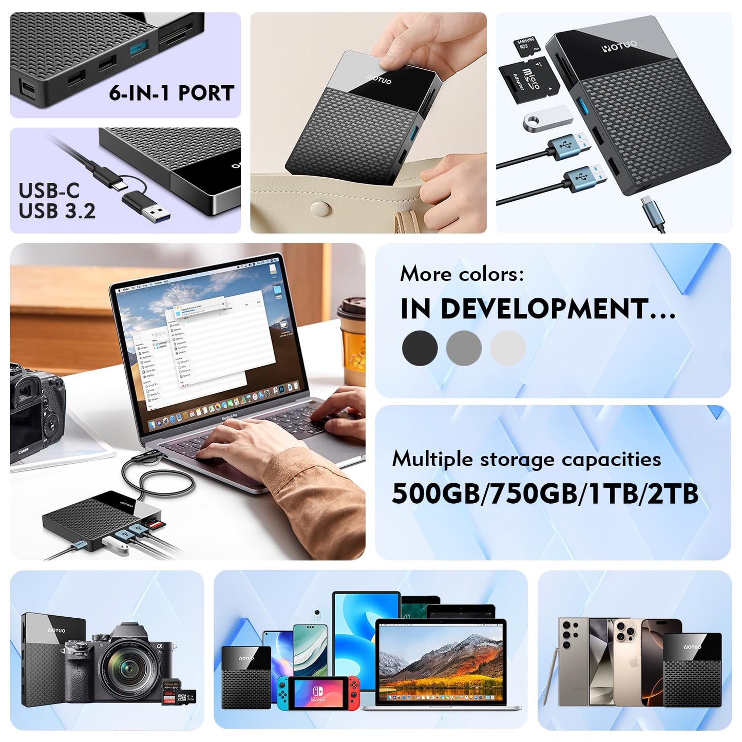 YOTUO 1TB External Hard Drive, USB C Multiport Hub HDD 7-in-1 RD12