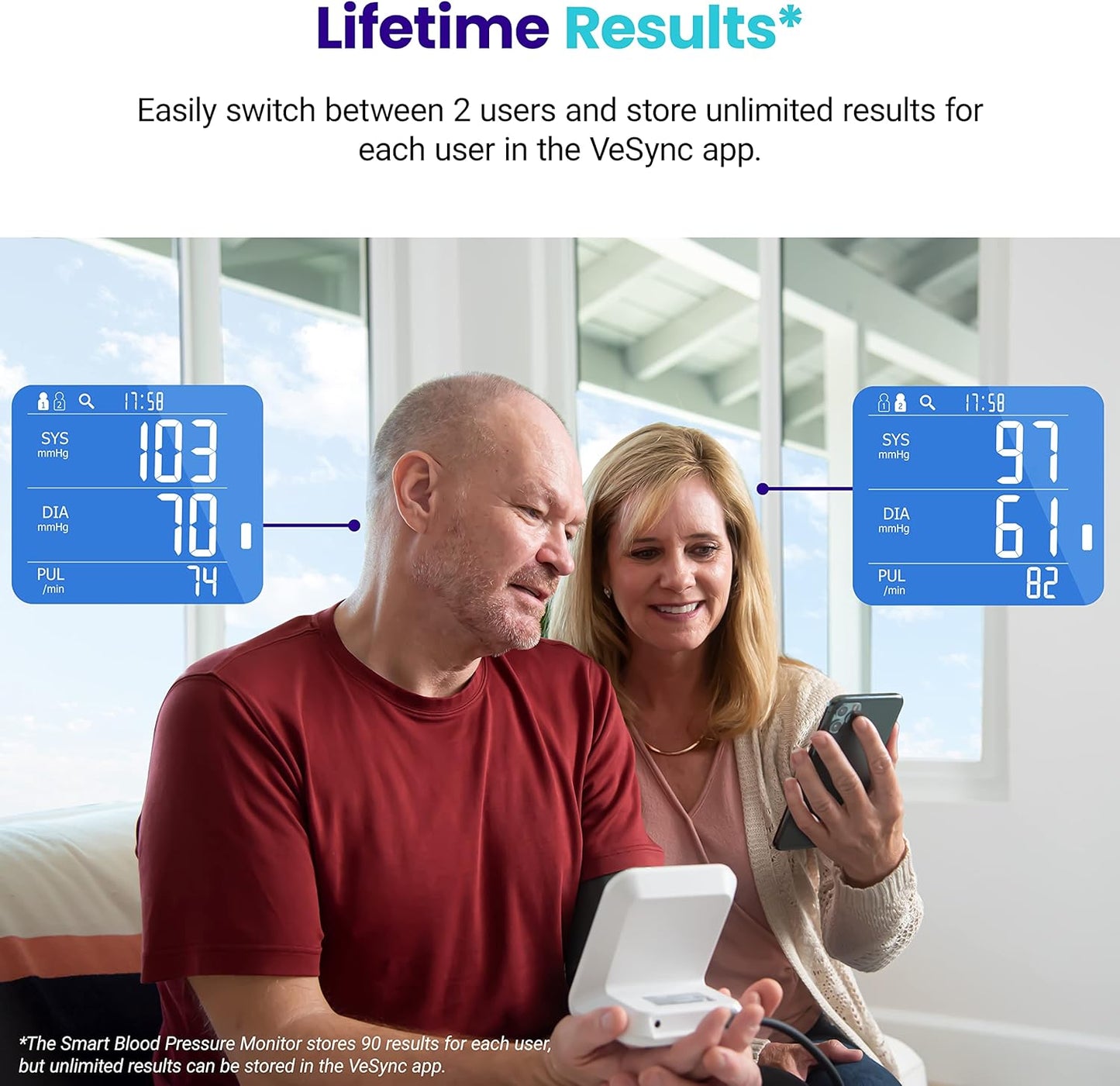 Etekcity Smart Blood Pressure Monitor 101