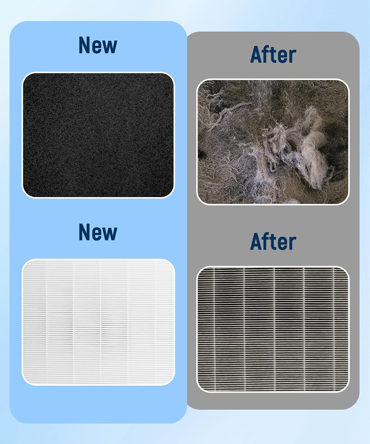 3500 Replacement Filter Compatible With Air Doctor 3000, 3500, 3500i Air Purifiers. Includes 2 Efficiency Filter, 2 Activated Carbon Filters, 6 Per-Filters BST326H