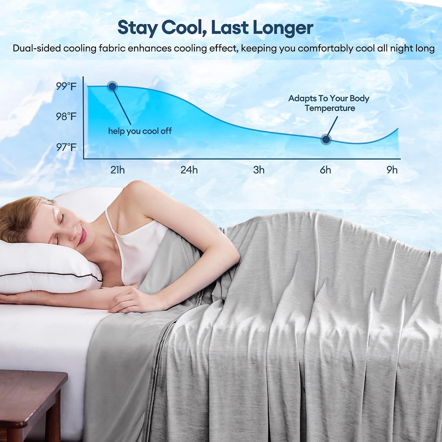 VFROO Cooling Blanket for Hot Sleepers Twin Size 60''×80'', Summer Blanket Thin Lightweight Breathable, Absorbs Sweat Heat to Keep Adults Cool, Cold Blanket for Sleeping on Bed Couch, Grey BST326H