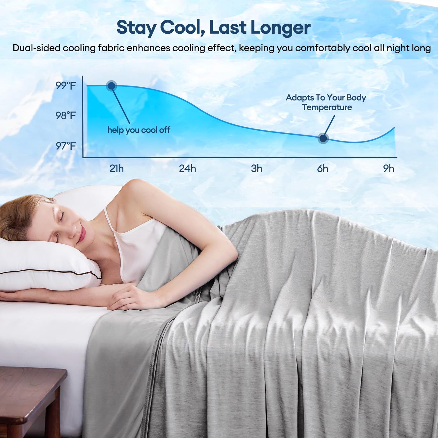 VFROO Cooling Blanket for Hot Sleepers Twin Size 60''×80'', Summer Blanket Thin Lightweight Breathable, Absorbs Sweat Heat to Keep Adults Cool, Cold Blanket for Sleeping on Bed Couch, Grey BST326H