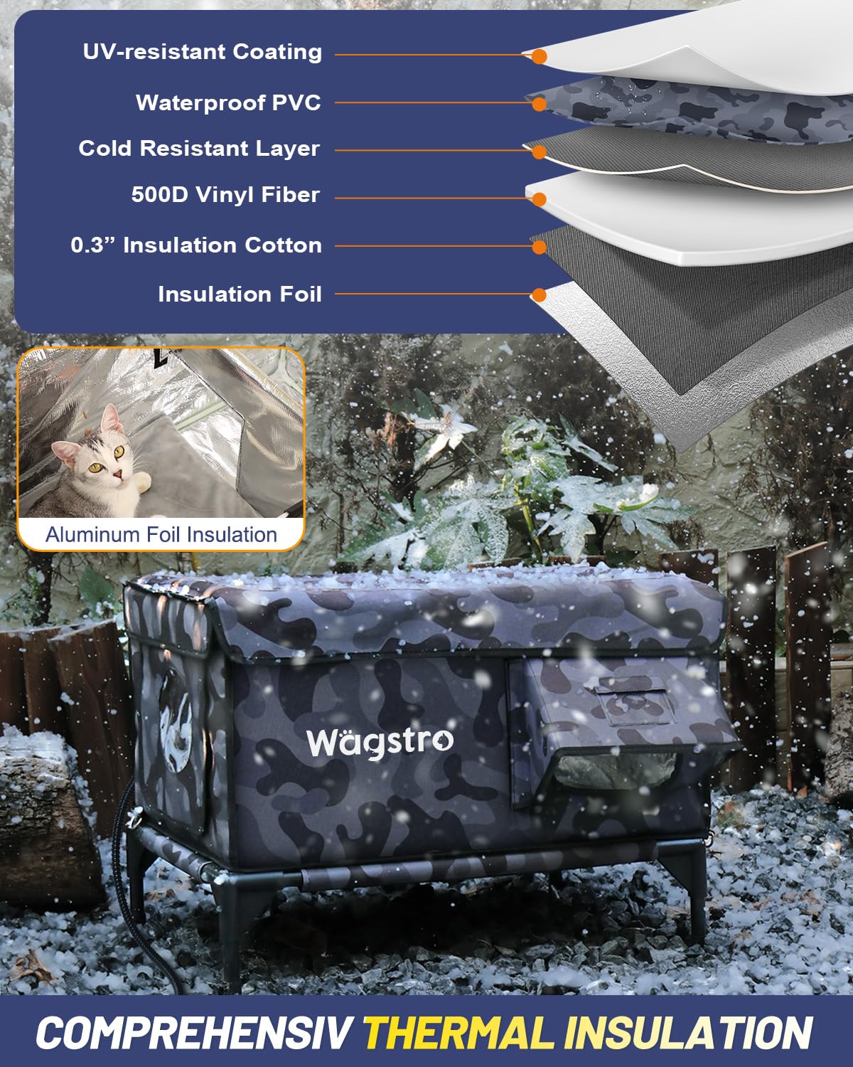 Heated Cat House for Outside, Insulated Weatherproof Heated Outdoor Cat House with Waterproof Eaves & Escape Door, Elevated Outdoor Cat Shelter for Feral Stray Cat (Green, 16.5"x13"x16.9")
