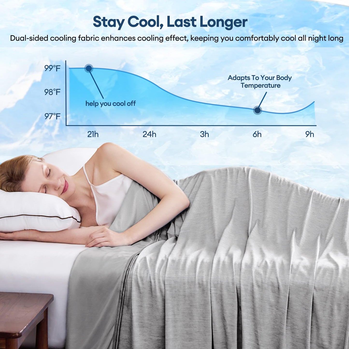 VFROO Cooling Blanket for Hot Sleepers Twin Size 60''×80'', Summer Blanket Thin Lightweight Breathable, Absorbs Sweat Heat to Keep Adults Cool, Cold Blanket for Sleeping on Bed Couch, Grey BST326H