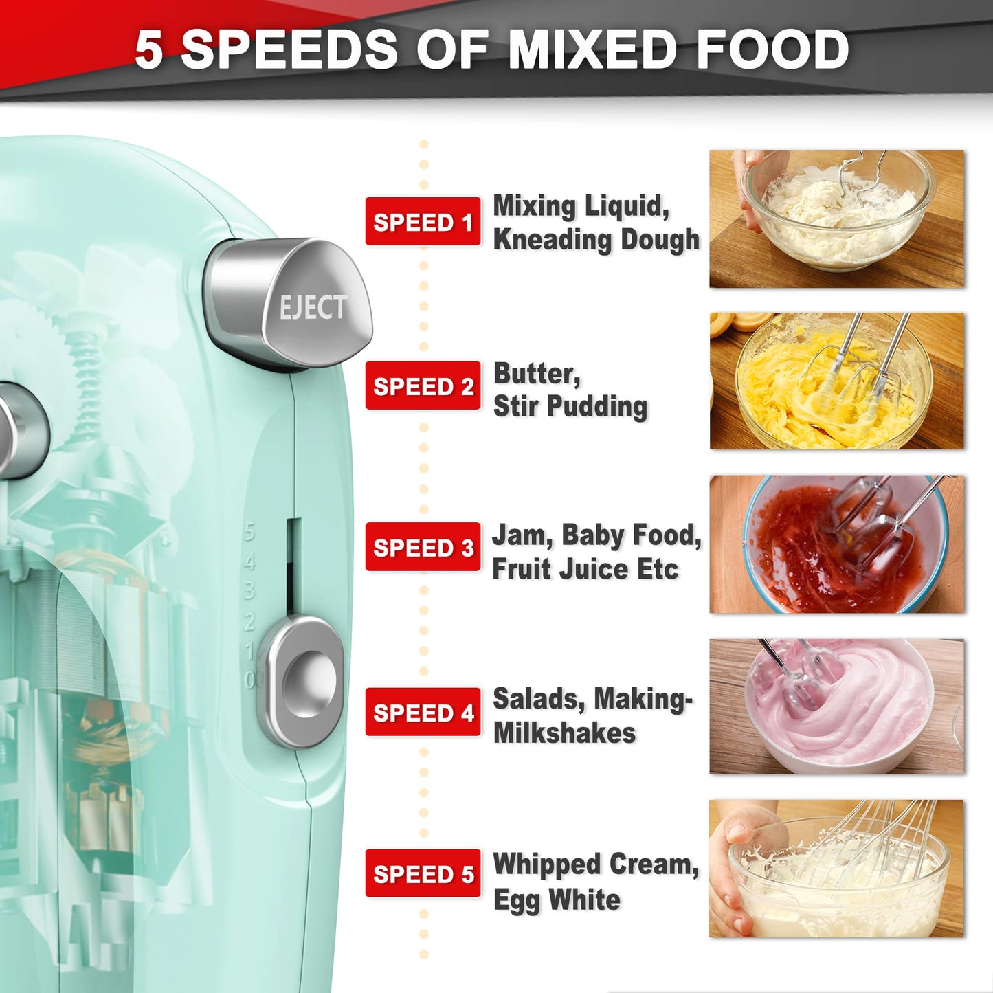 Lord Eagle Hand Mixer Electric Handheld 400W, 5-Speed Lightweight Kitchen Mixer with Storage Case, 5 Stainless Steel Attachments for Baking Cake Egg Cream Food Beater, Turbo+Eject Button, Pink