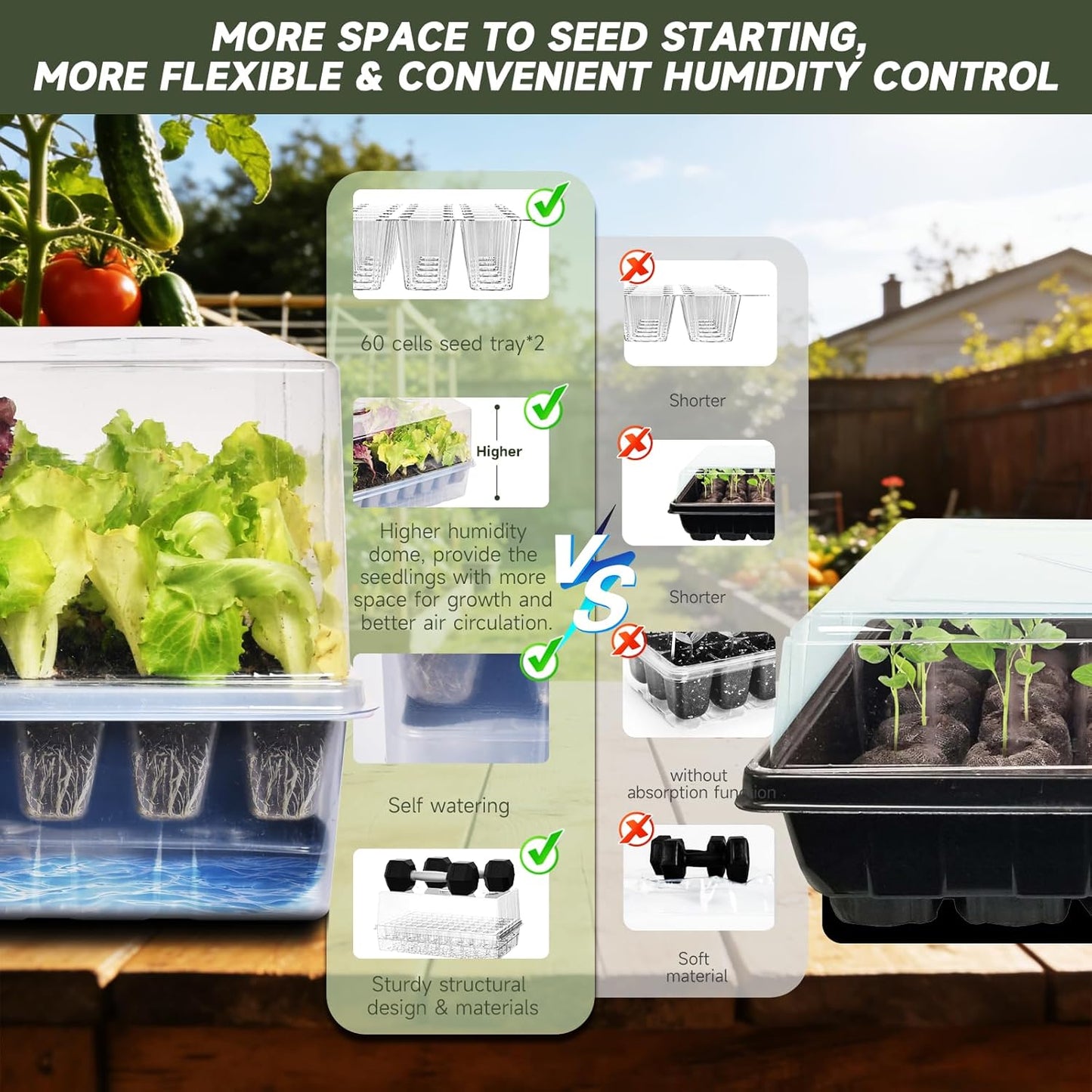 Adawook Self-Watering Seed Starter Tray, Seed Starter Kit Self Water N3233