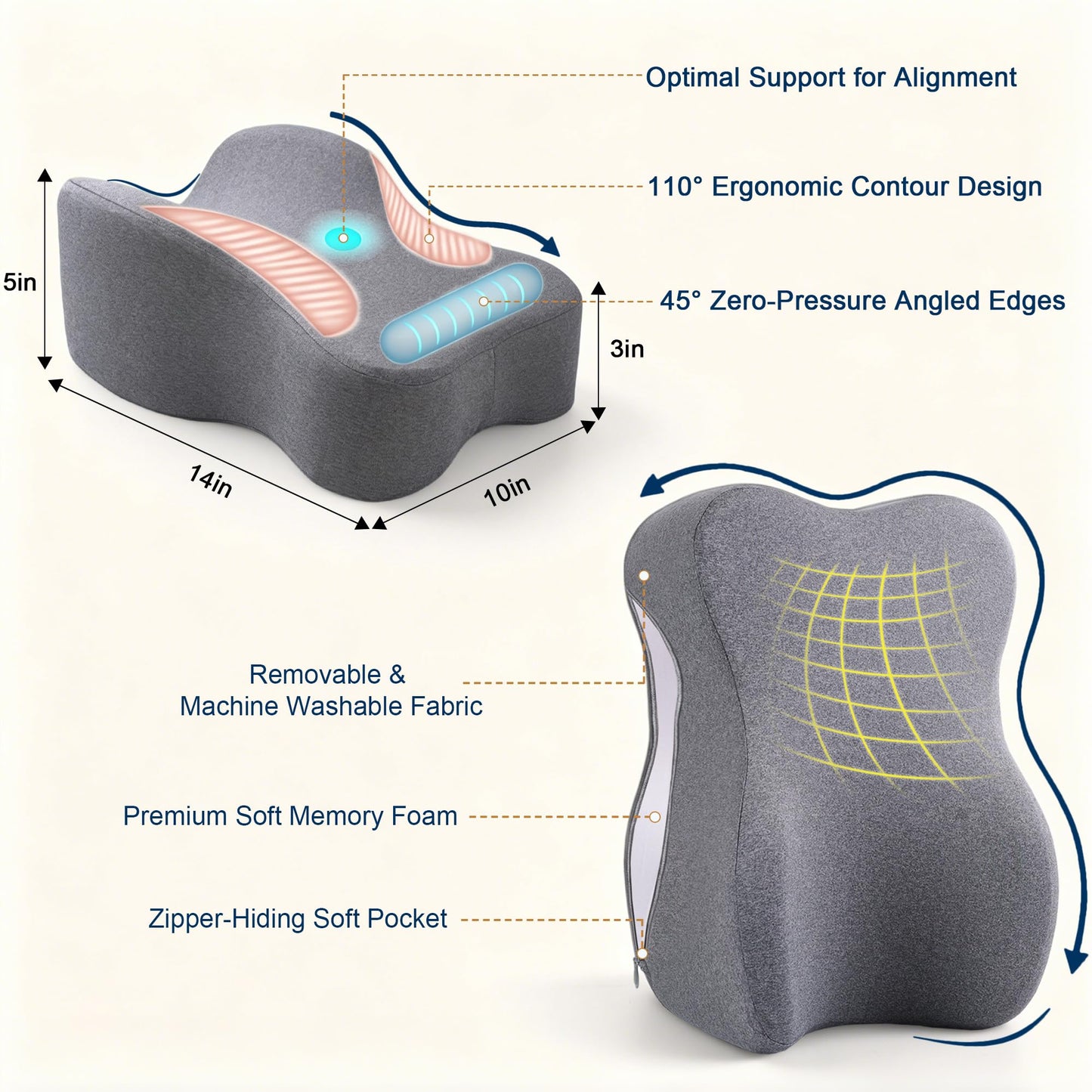 UJPFEO Knee Pillow for Side Sleepers,Leg Pillows for Sciatica,Knees,HIPS,Joints Between Legs,Back Pain Relief When Side Sleeping Spine Alignment Support for Knee Surgery Recovery,Grey WN420