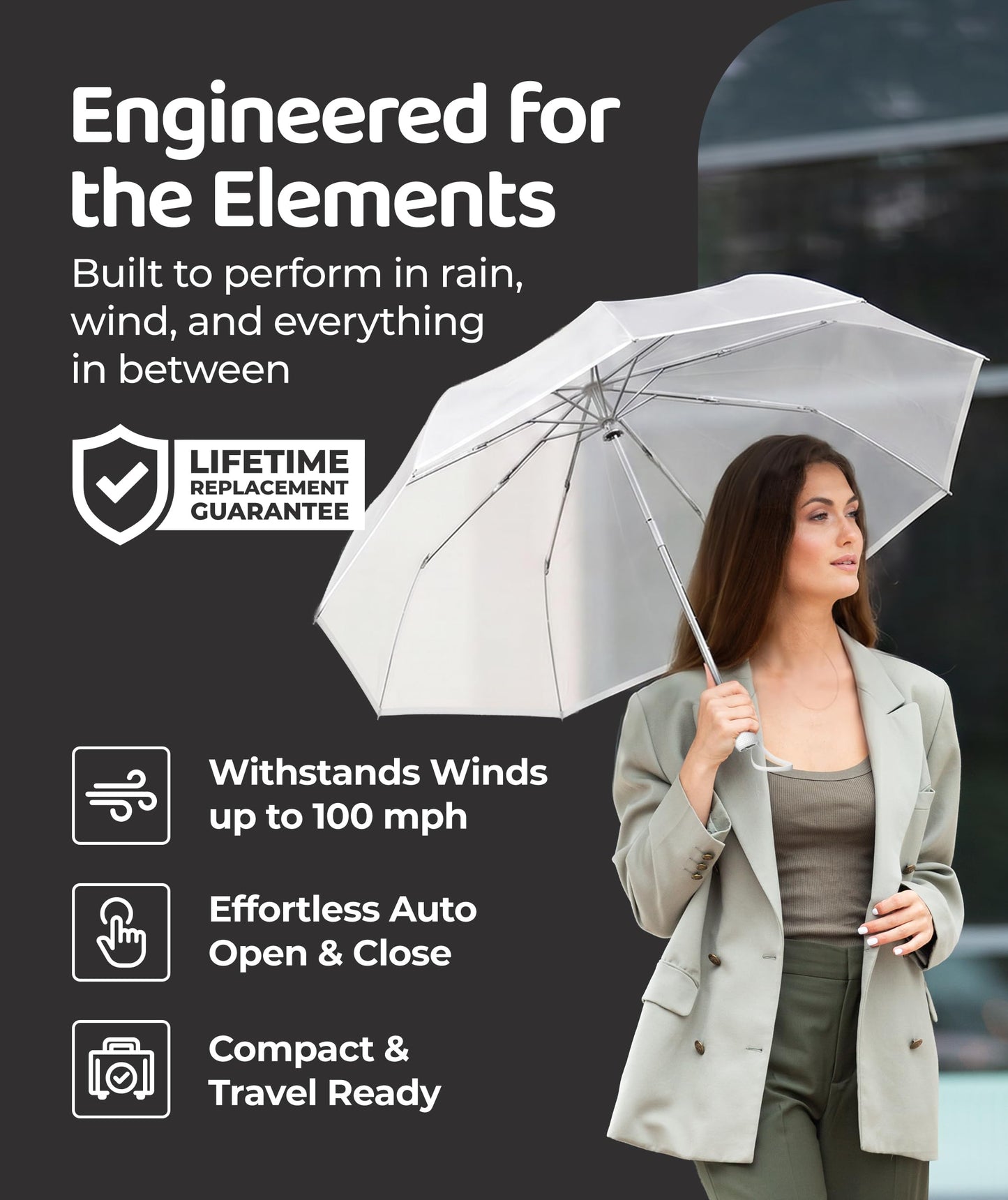 Repel Windproof Travel Umbrella - Compact & Withstands Winds up to 100MPH , Strongest Premium Auto Folding Umbrella for Rain and Sun - Durable, Light & Portable for Women & Men , Fits Backpack & Cars