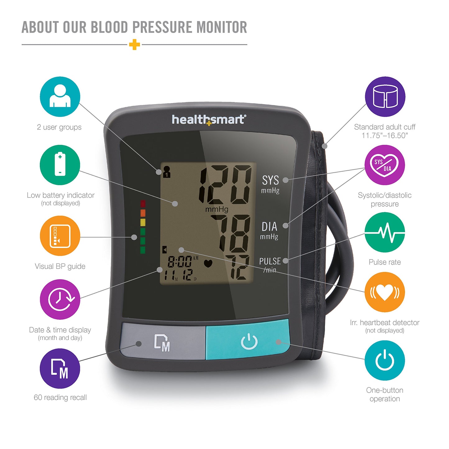 HealthSmart Digital Premium Blood Pressure Monitor with Automatic Upper Arm Cuff that Displays Blood Pressure, Pulse Rate and Irregular Heartbeat, Stores up to 120 Readings for 2 Users