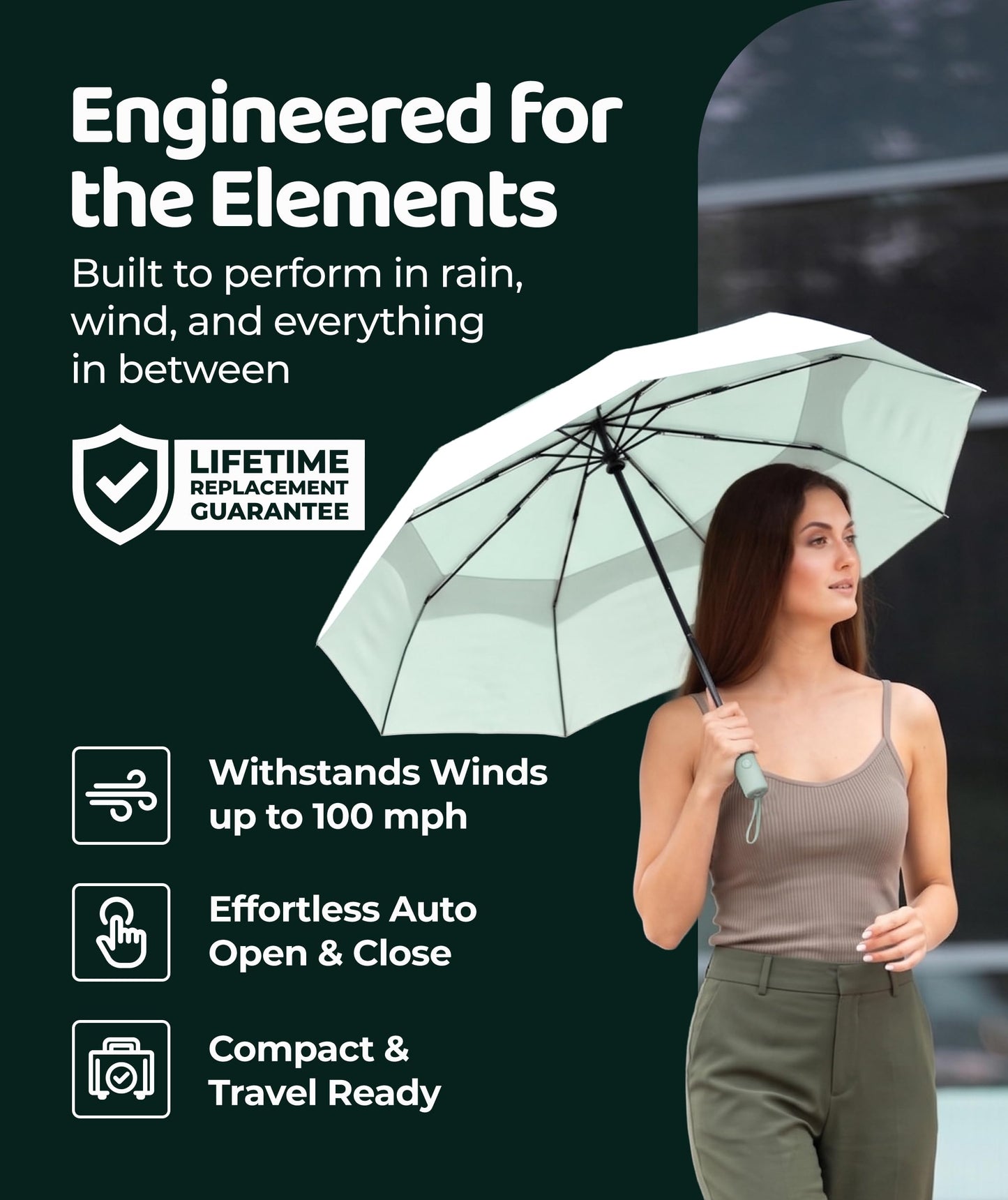 Repel Windproof Travel Umbrella - Compact & Withstands Winds up to 100MPH , Strongest Premium Auto Folding Umbrella for Rain and Sun - Durable, Light & Portable for Women & Men , Fits Backpack & Cars
