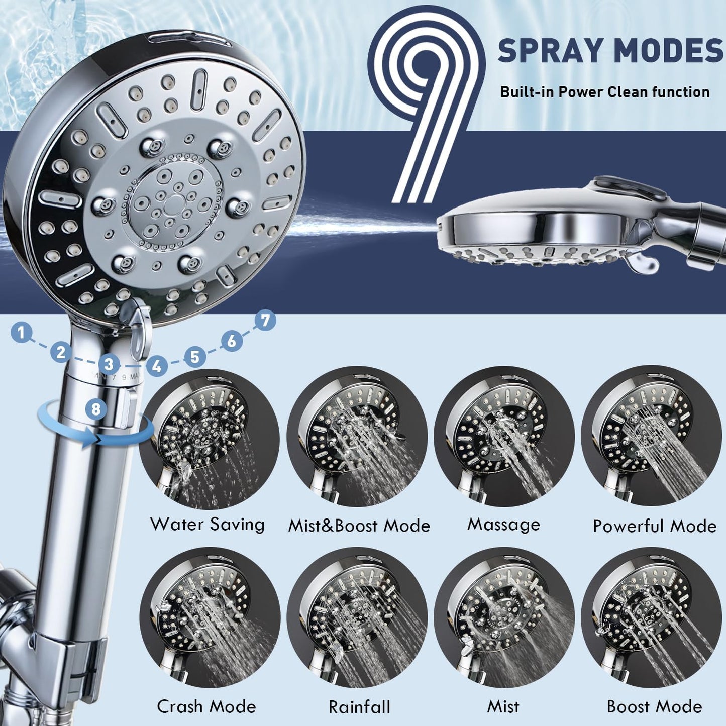 CWPW Filtered Shower Head with Handheld,High Pressure 9-Spray Showerhead - Water Softener with Filter Beads for Hard Water,Removes Chlorine, Reduces Dry & Itchy Skin,Anti-Clog Nozzles,Flow Regulation WN420